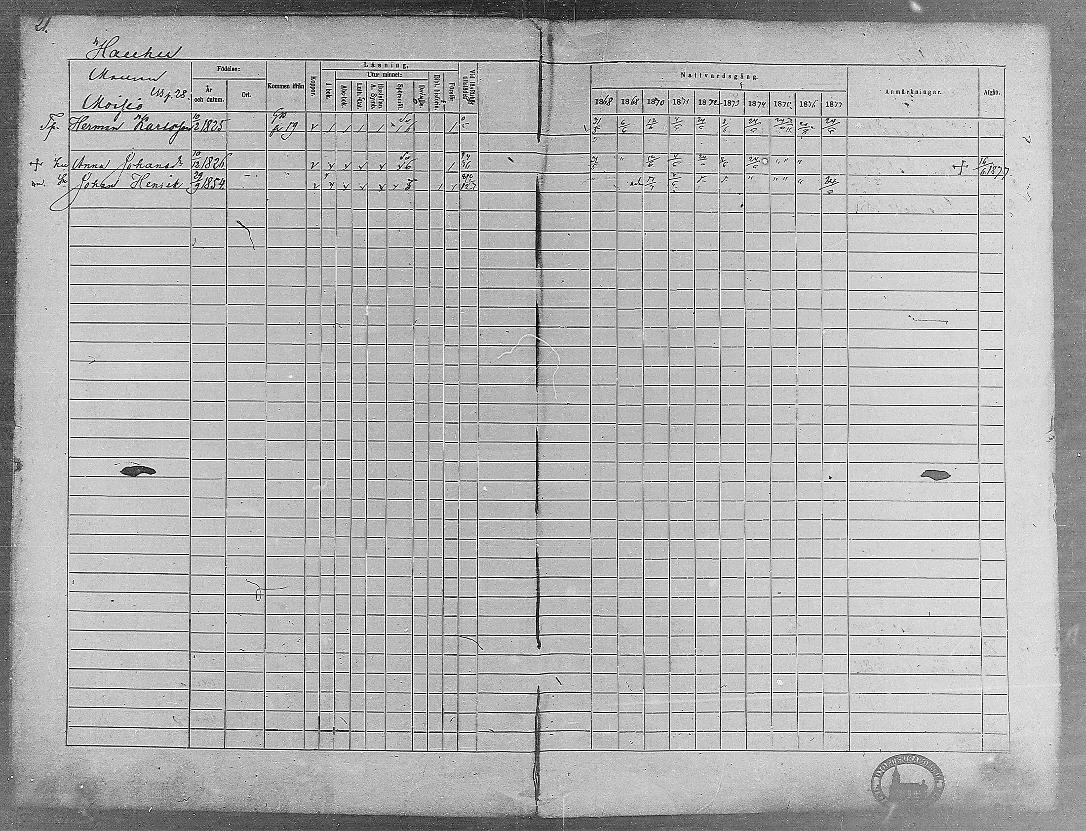 [ ../kirjat/Kirkonkirjat/virrat/rippikirja_1868-1877_mko37-62/kuvat/20.jpg ]