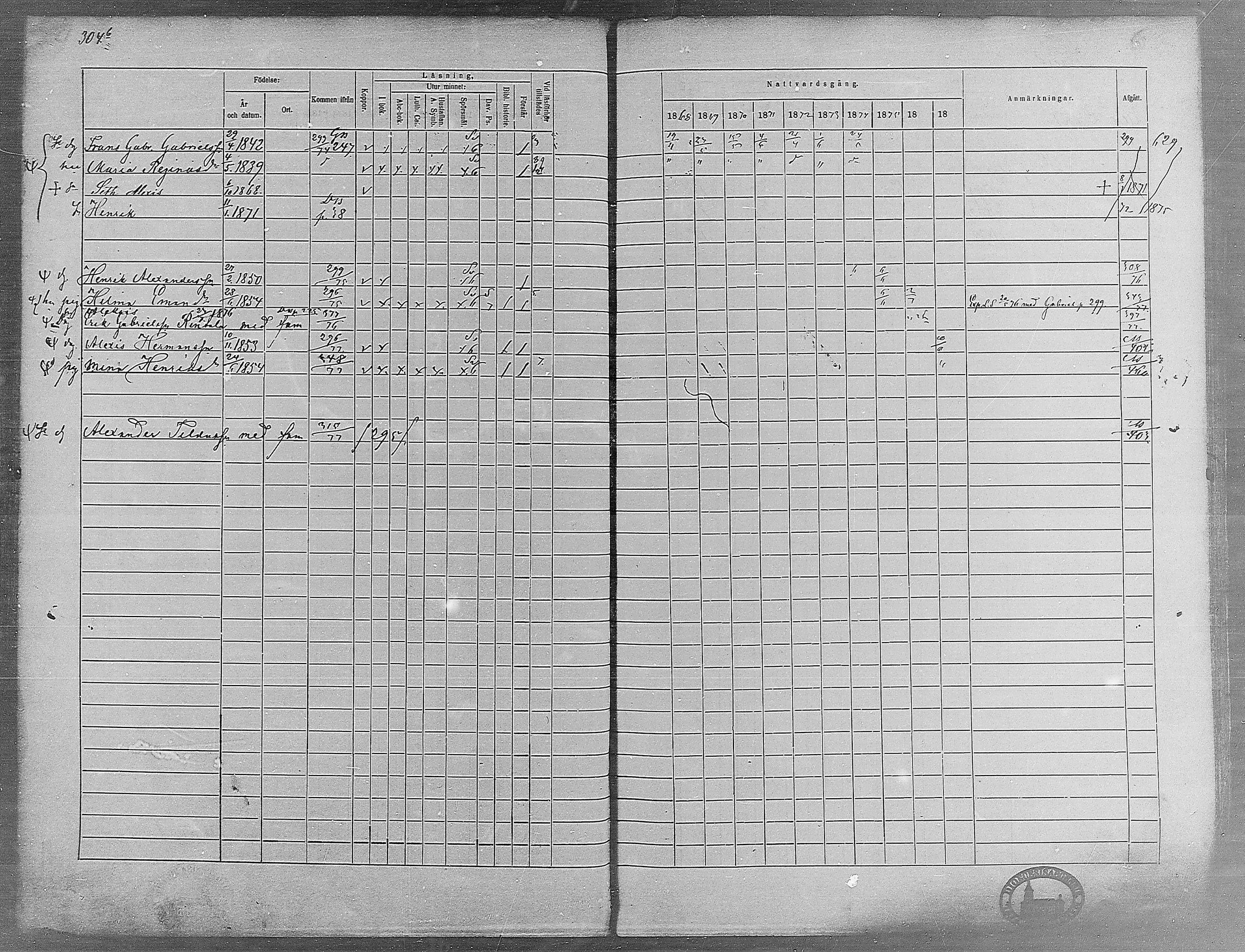[ ../kirjat/Kirkonkirjat/virrat/rippikirja_1868-1877_mko37-62/kuvat/284.jpg ]