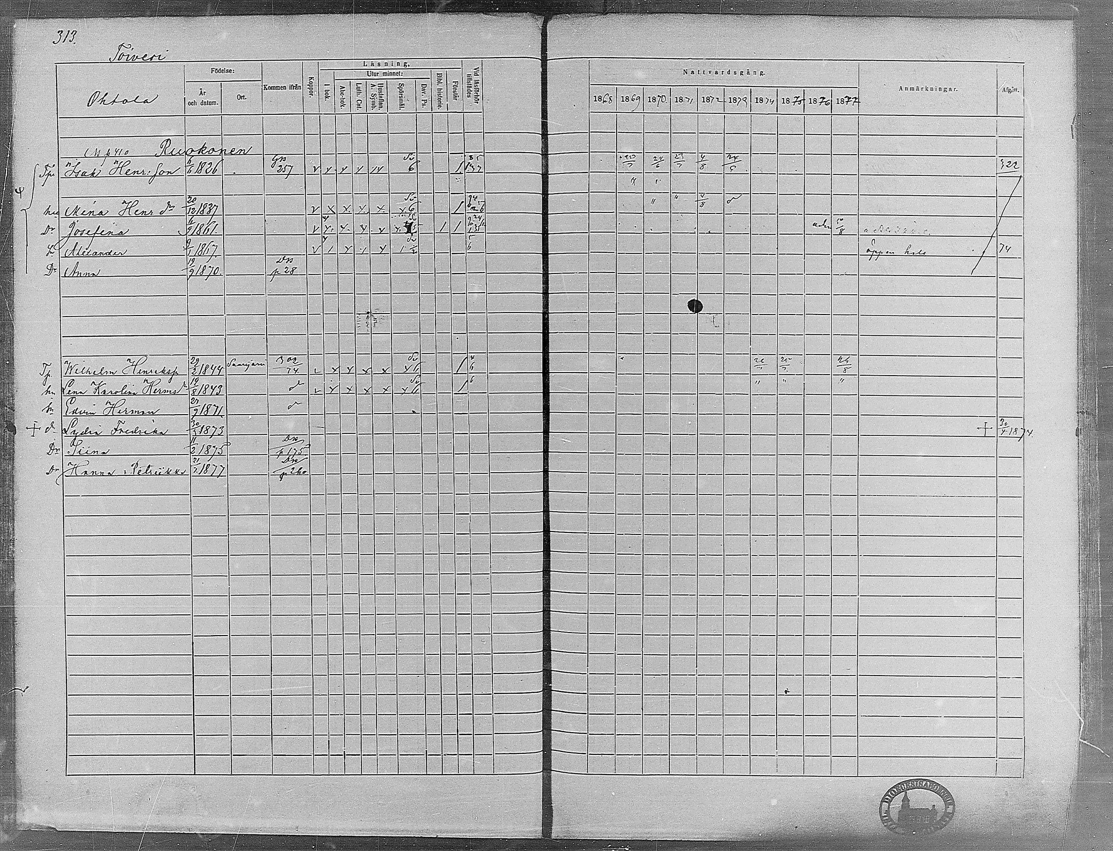 [ ../kirjat/Kirkonkirjat/virrat/rippikirja_1868-1877_mko37-62/kuvat/292.jpg ]