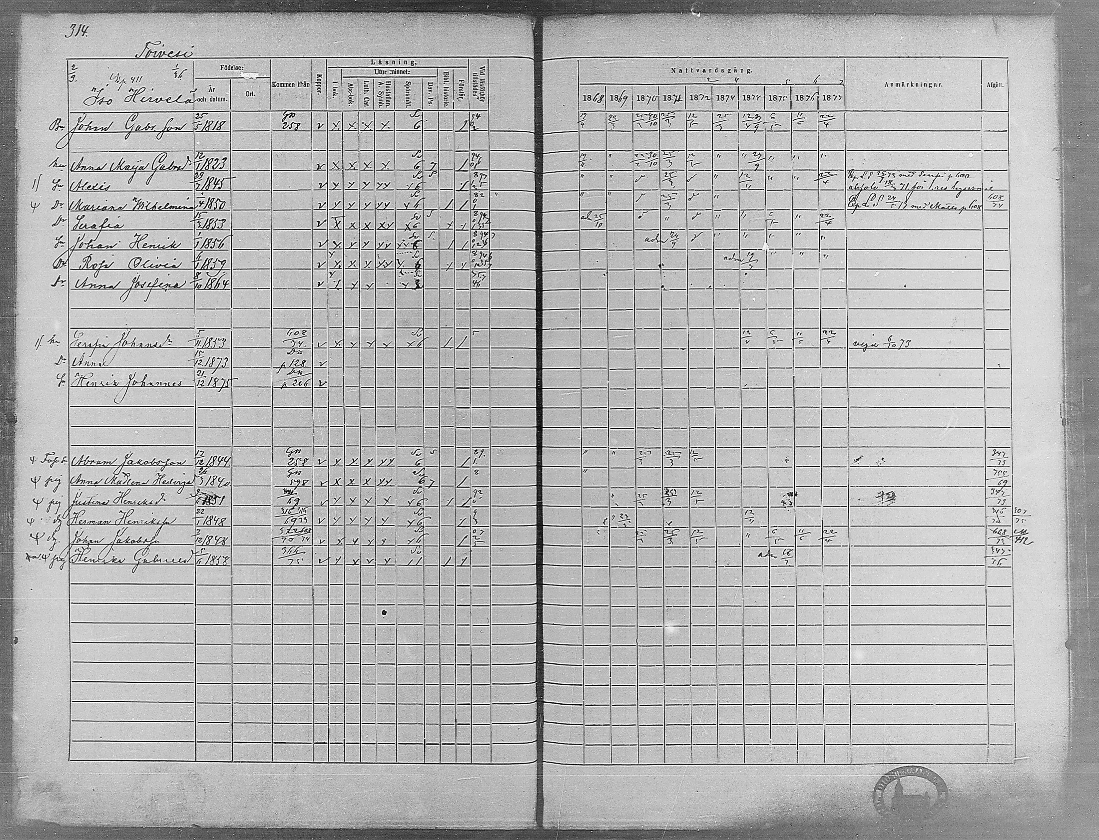 [ ../kirjat/Kirkonkirjat/virrat/rippikirja_1868-1877_mko37-62/kuvat/293.jpg ]