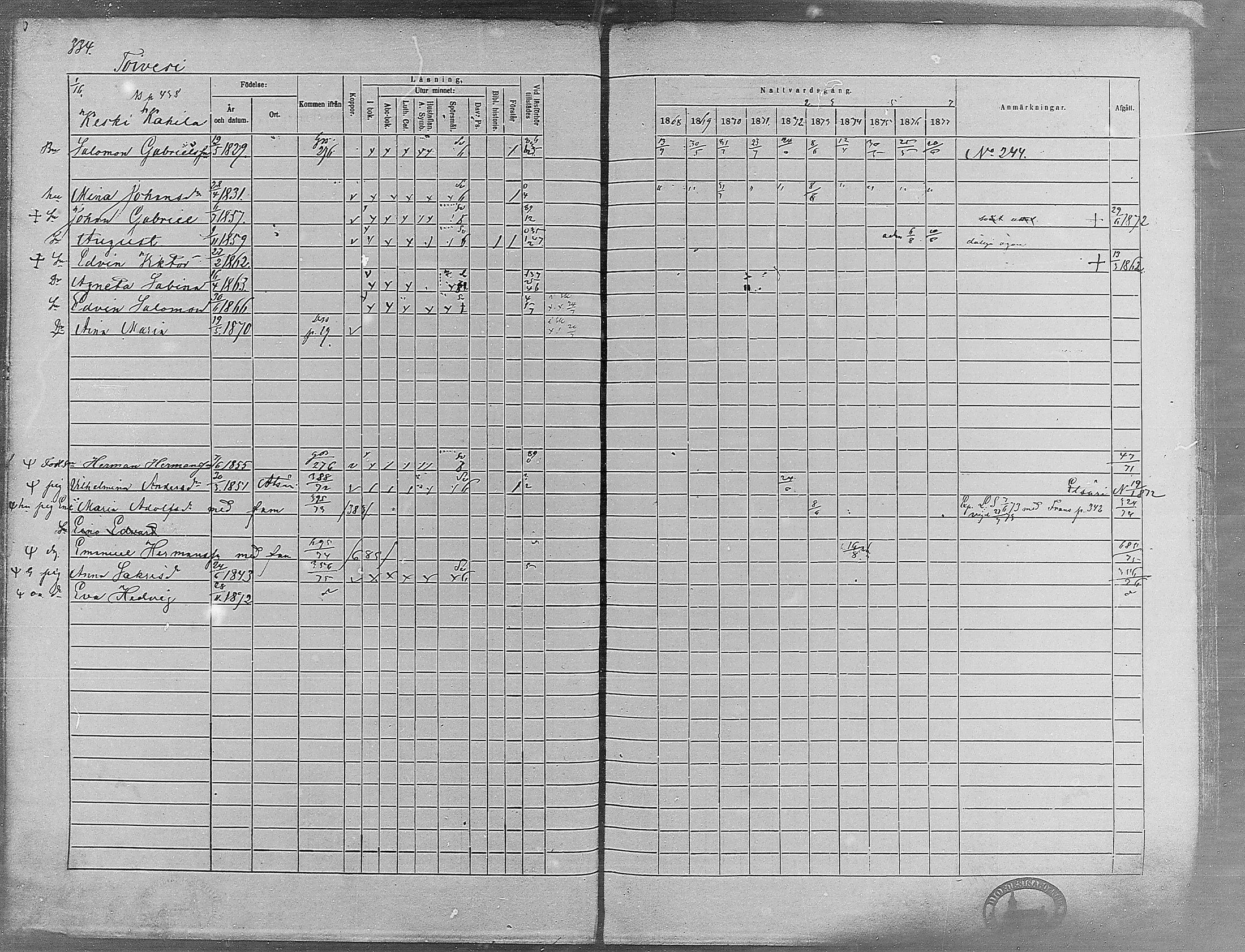[ ../kirjat/Kirkonkirjat/virrat/rippikirja_1868-1877_mko37-62/kuvat/313.jpg ]
