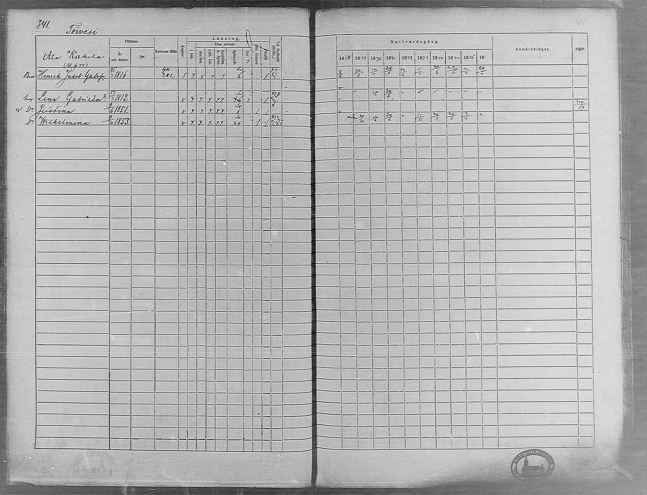 [ ../kirjat/Kirkonkirjat/virrat/rippikirja_1868-1877_mko37-62/kuvat/320.jpg ]