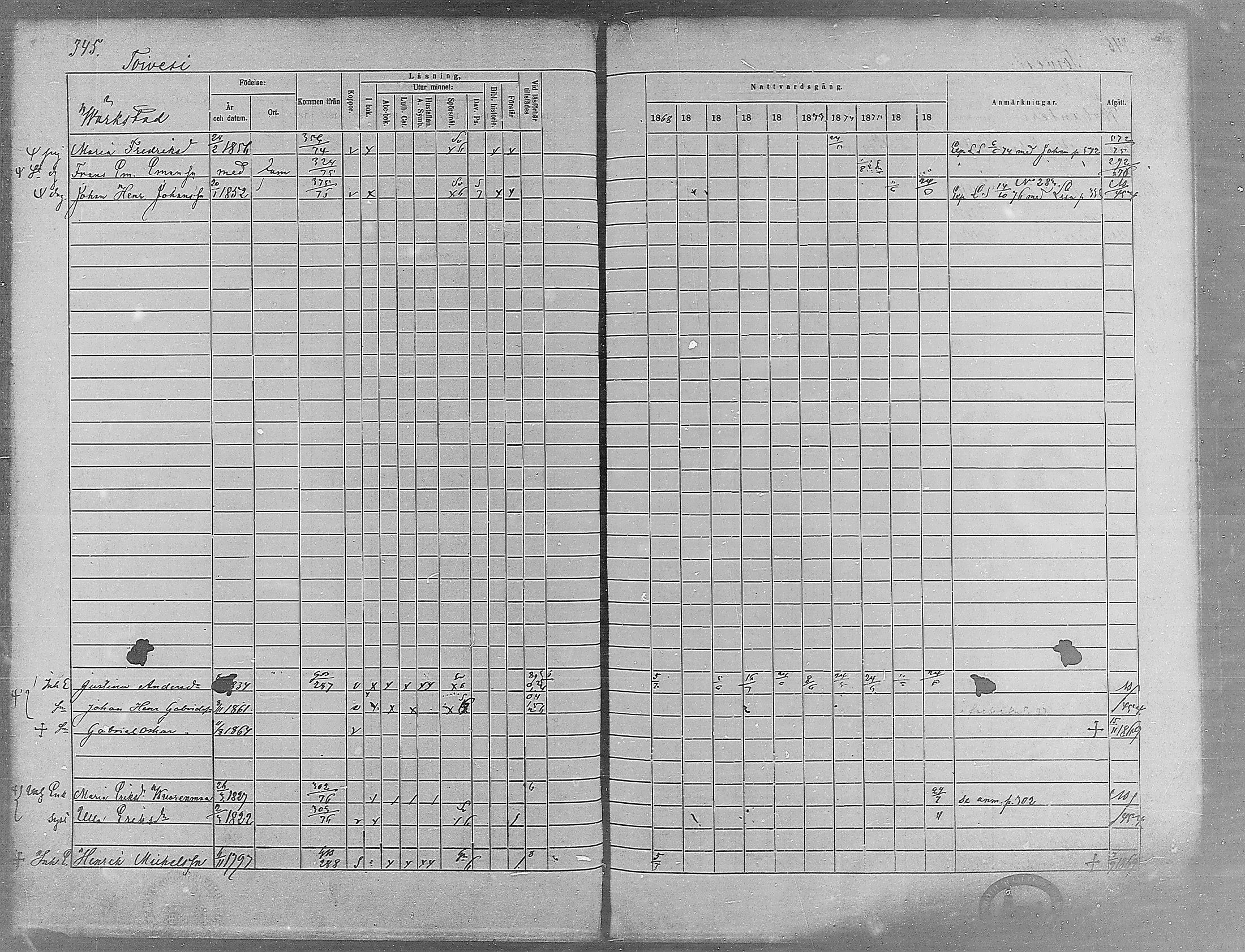 [ ../kirjat/Kirkonkirjat/virrat/rippikirja_1868-1877_mko37-62/kuvat/324.jpg ]