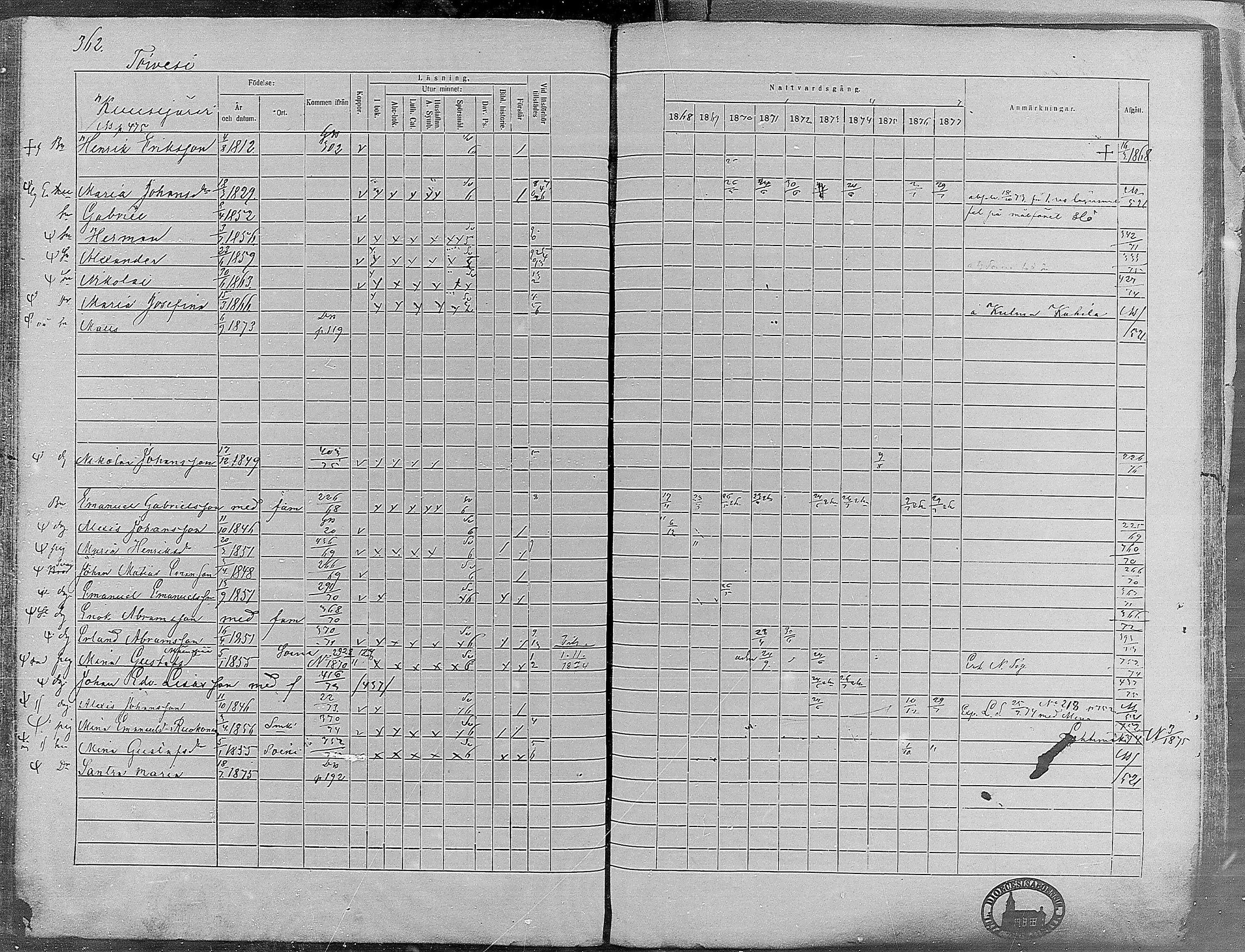 [ ../kirjat/Kirkonkirjat/virrat/rippikirja_1868-1877_mko37-62/kuvat/341.jpg ]