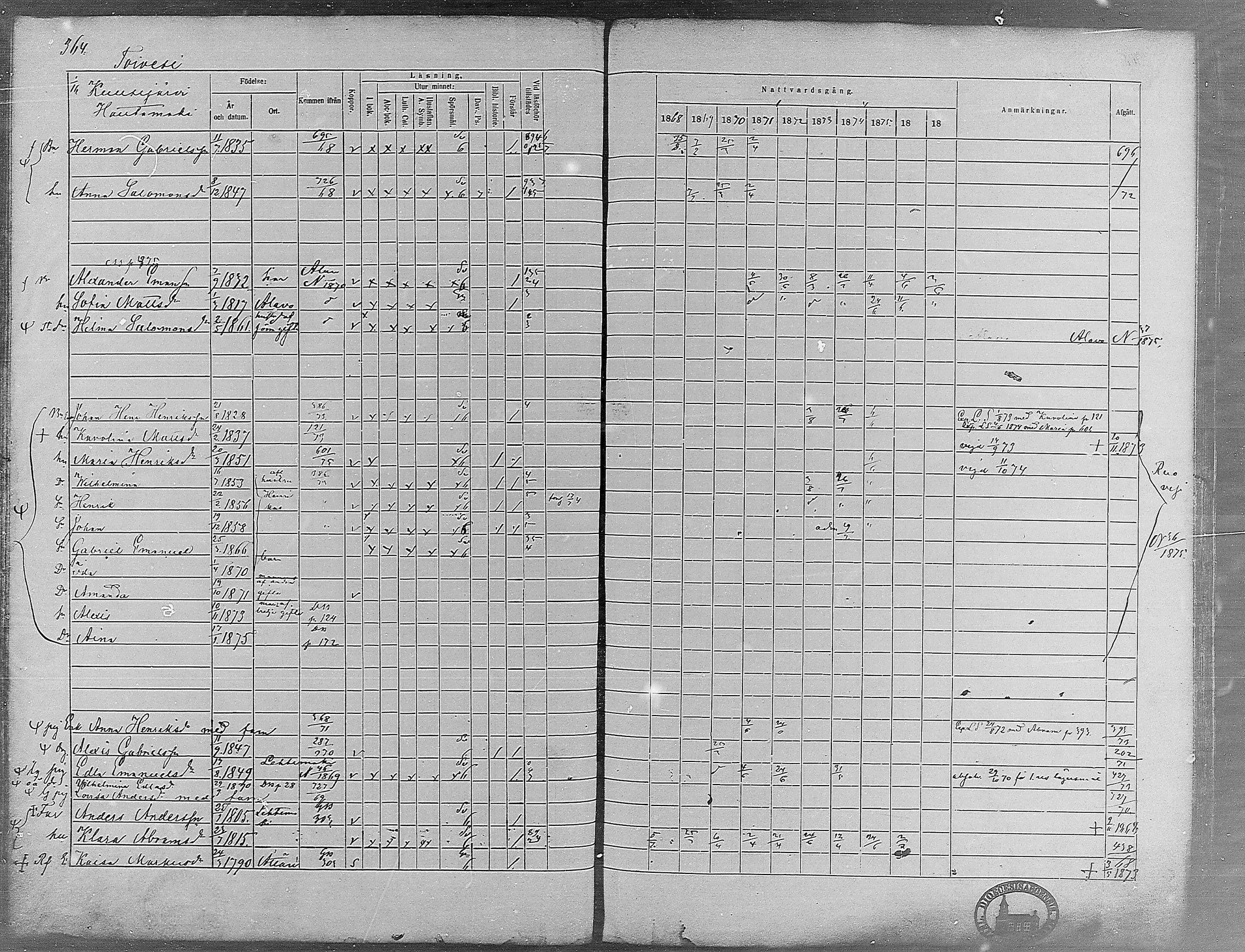 [ ../kirjat/Kirkonkirjat/virrat/rippikirja_1868-1877_mko37-62/kuvat/343.jpg ]