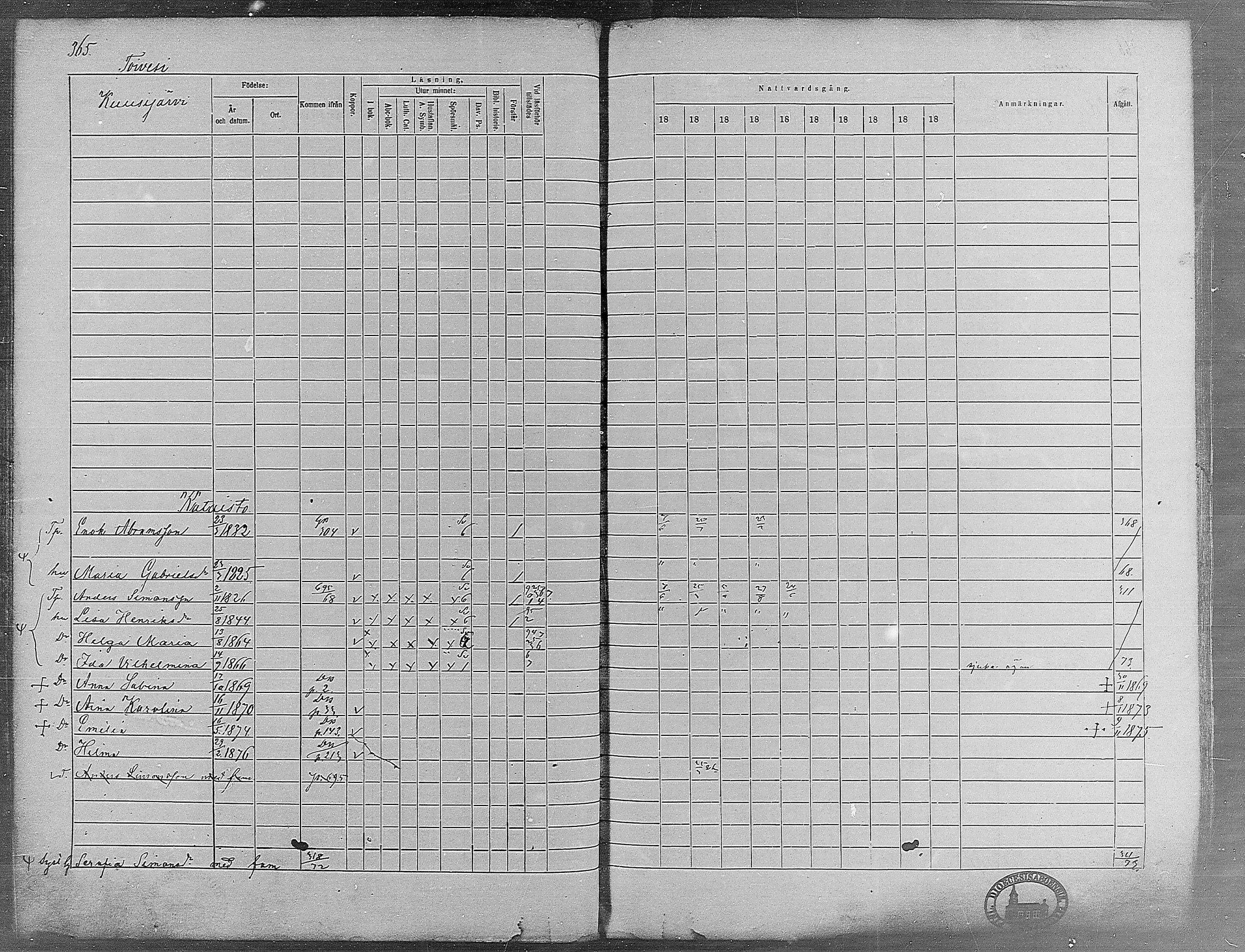 [ ../kirjat/Kirkonkirjat/virrat/rippikirja_1868-1877_mko37-62/kuvat/344.jpg ]
