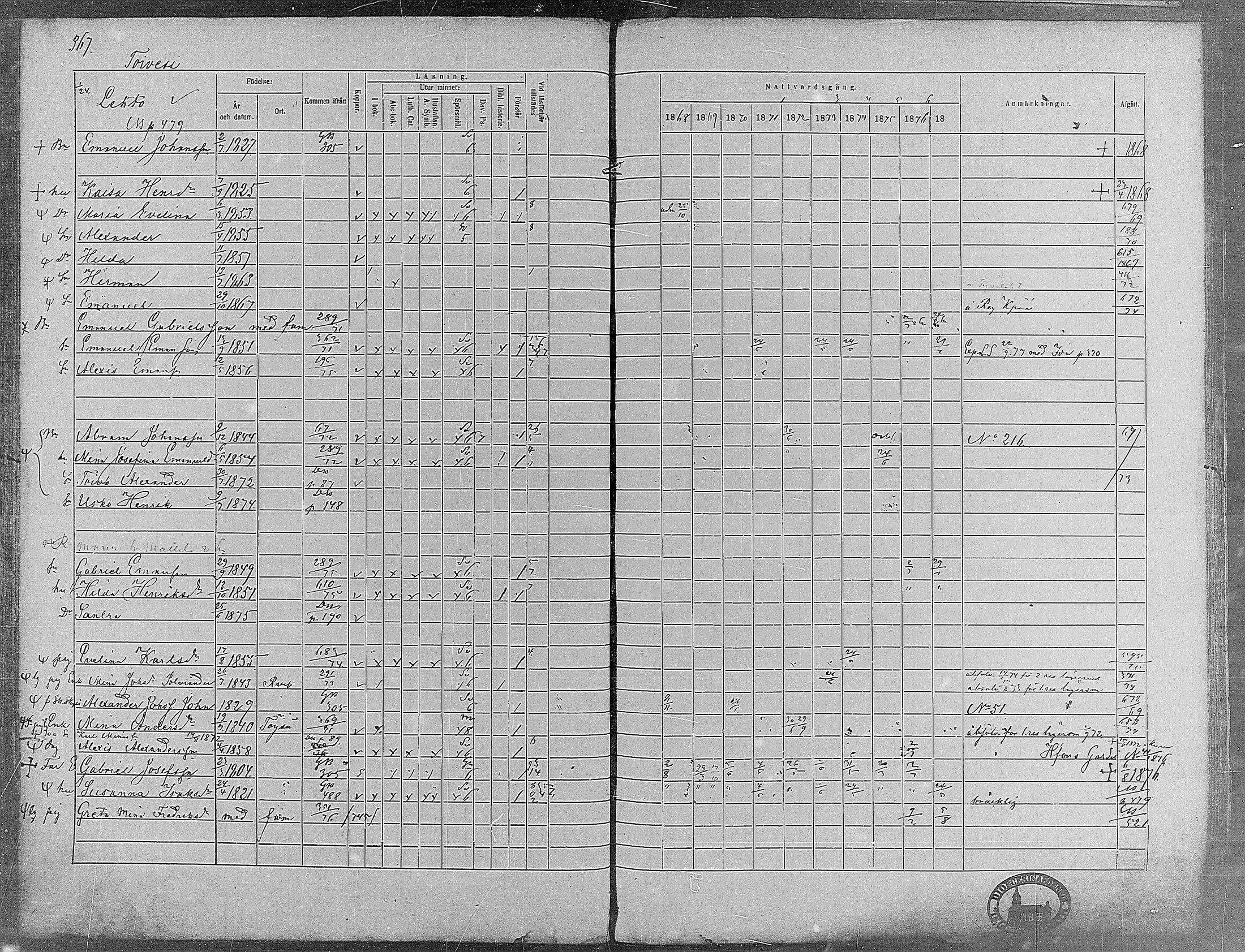 [ ../kirjat/Kirkonkirjat/virrat/rippikirja_1868-1877_mko37-62/kuvat/346.jpg ]