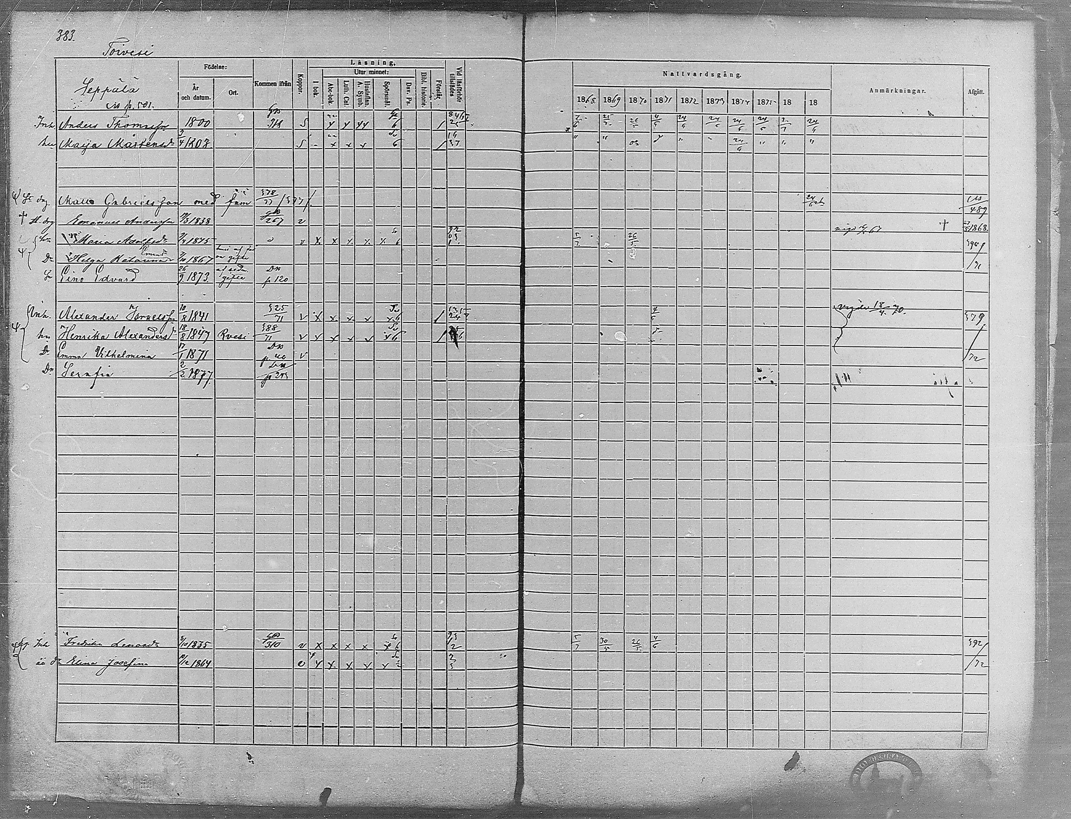 [ ../kirjat/Kirkonkirjat/virrat/rippikirja_1868-1877_mko37-62/kuvat/361.jpg ]