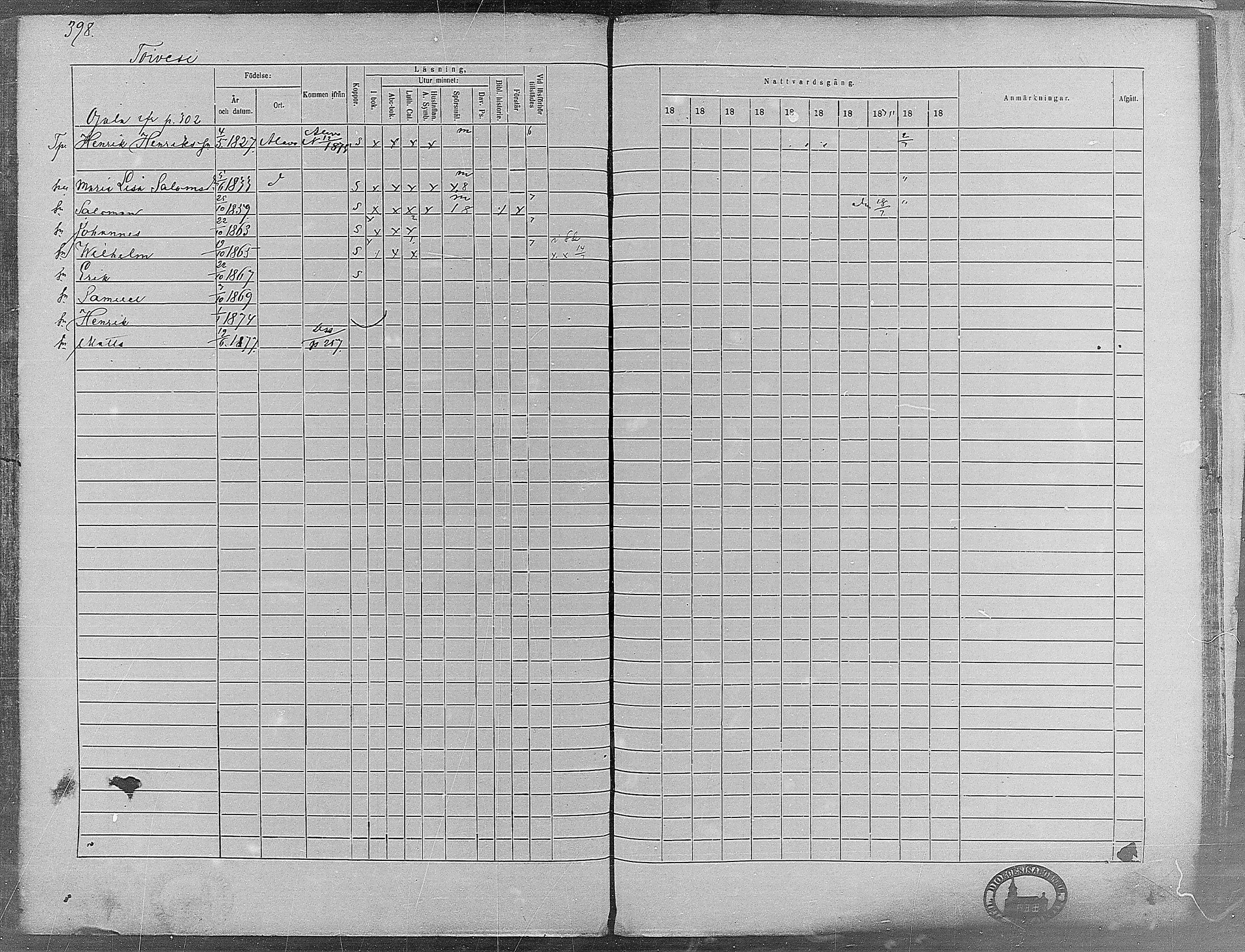 [ ../kirjat/Kirkonkirjat/virrat/rippikirja_1868-1877_mko37-62/kuvat/376.jpg ]