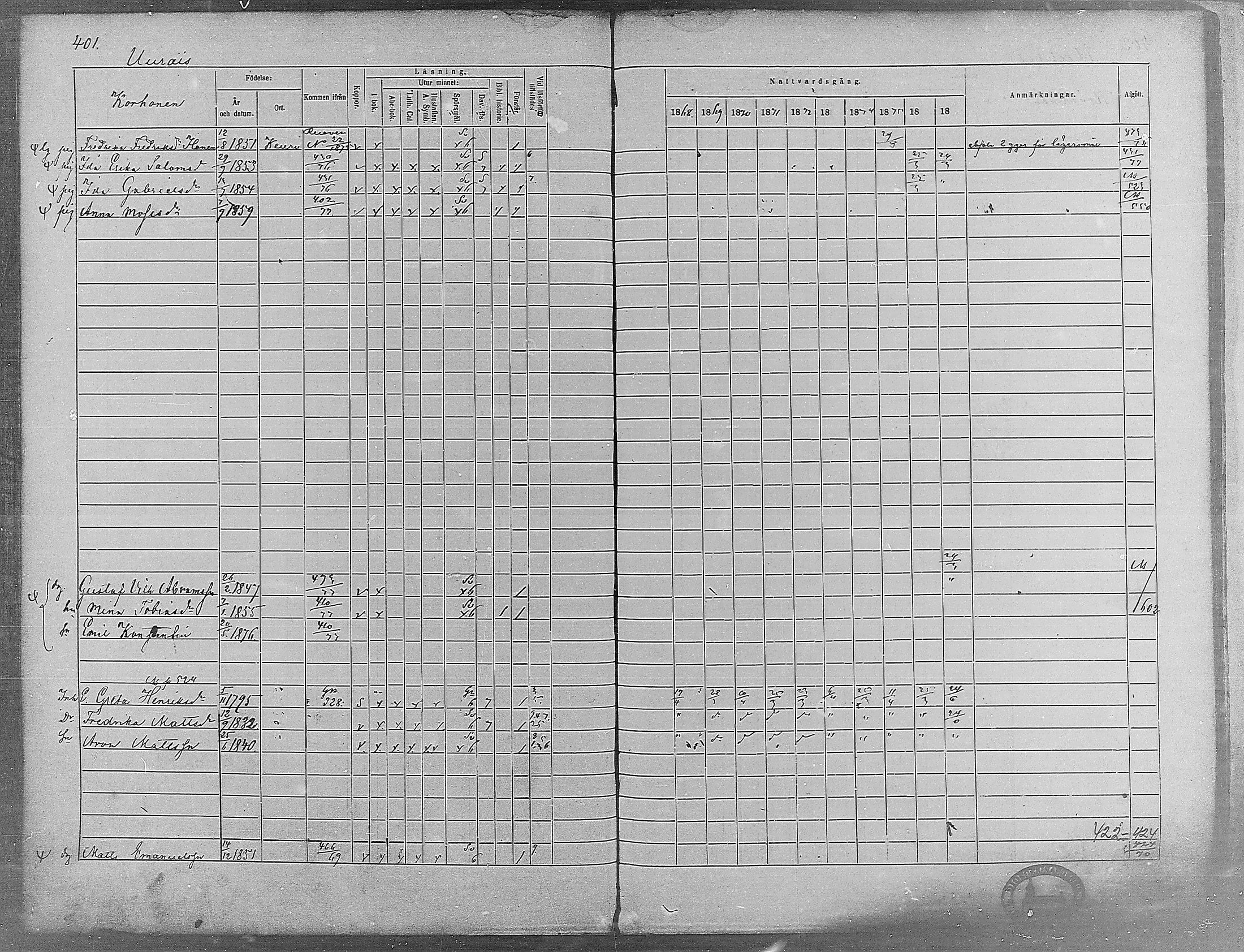 [ ../kirjat/Kirkonkirjat/virrat/rippikirja_1868-1877_mko37-62/kuvat/378.jpg ]