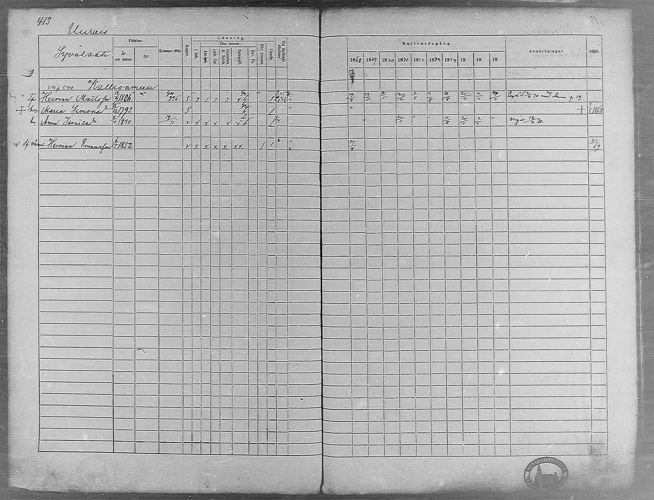 [ ../kirjat/Kirkonkirjat/virrat/rippikirja_1868-1877_mko37-62/kuvat/390.jpg ]