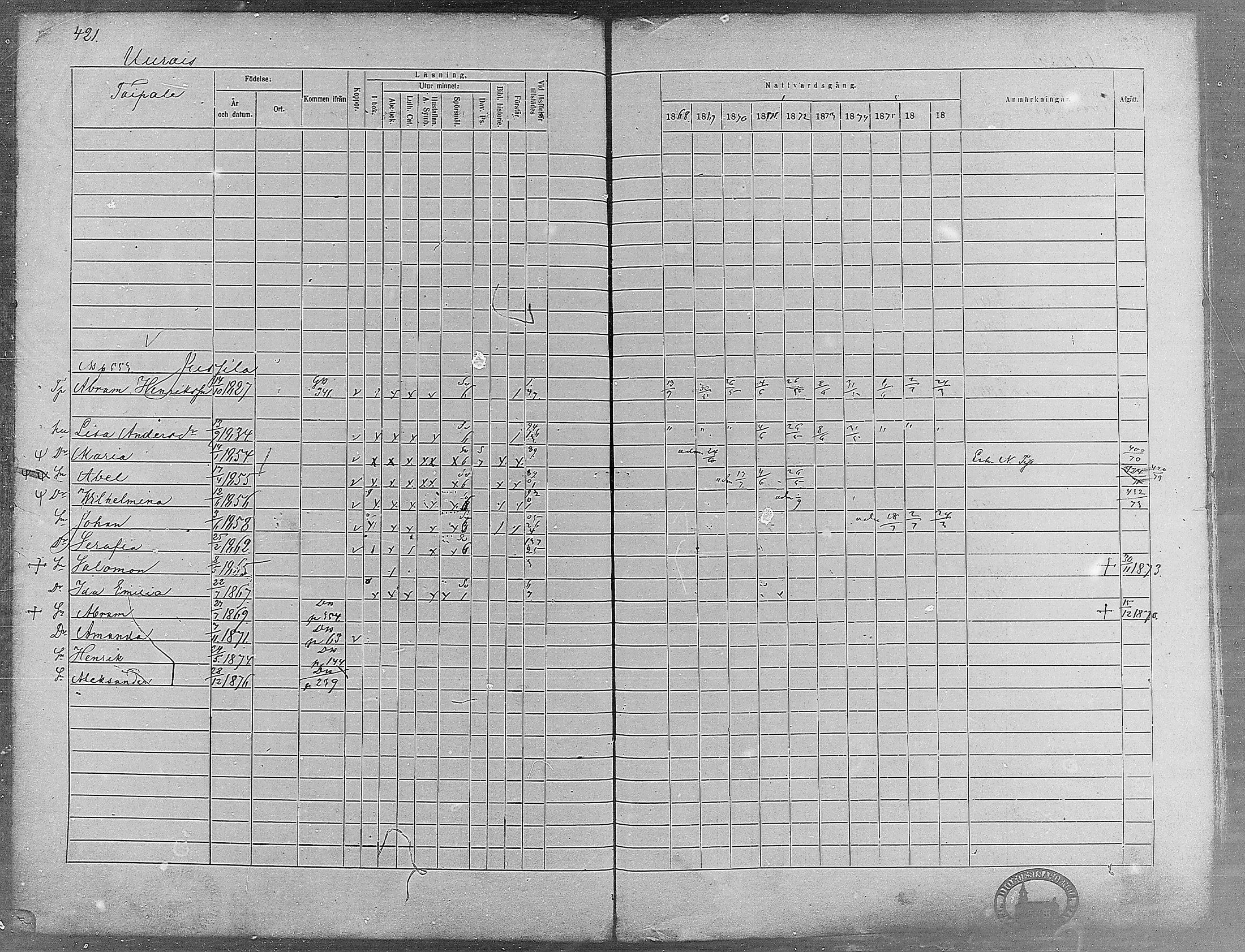 [ ../kirjat/Kirkonkirjat/virrat/rippikirja_1868-1877_mko37-62/kuvat/397.jpg ]
