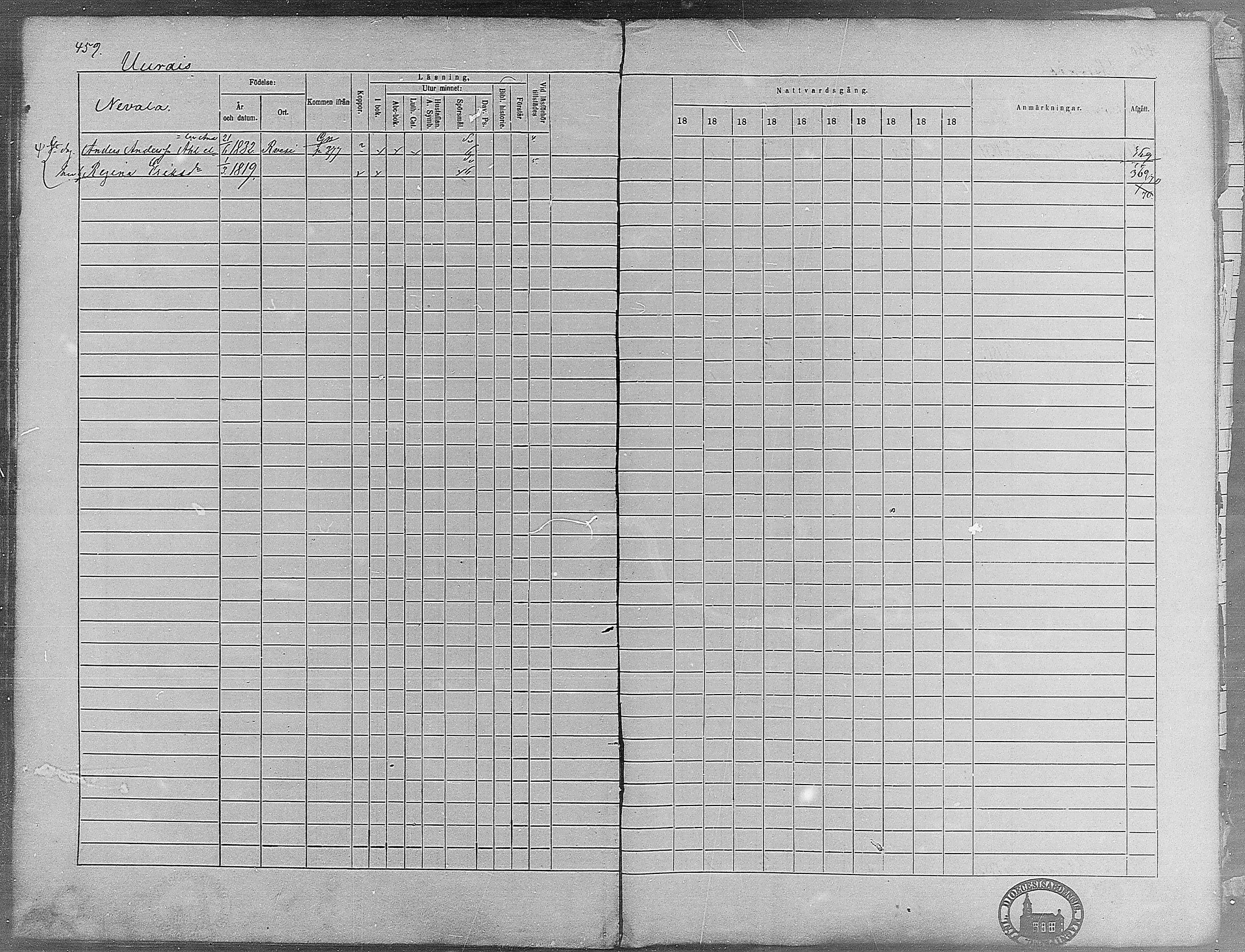 [ ../kirjat/Kirkonkirjat/virrat/rippikirja_1868-1877_mko37-62/kuvat/434.jpg ]