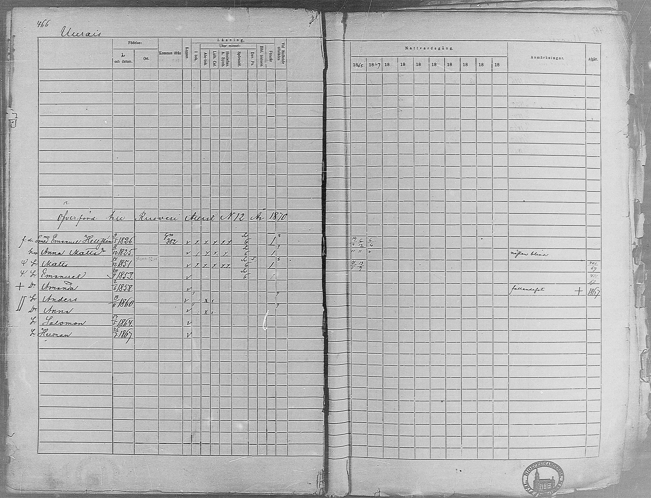 [ ../kirjat/Kirkonkirjat/virrat/rippikirja_1868-1877_mko37-62/kuvat/441.jpg ]