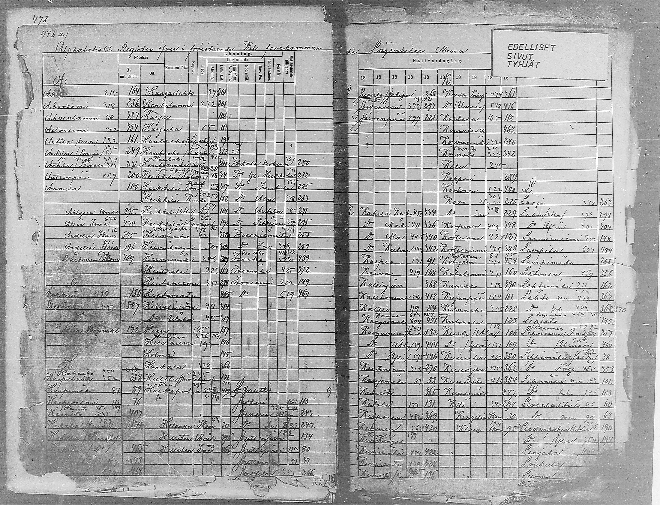 [ ../kirjat/Kirkonkirjat/virrat/rippikirja_1868-1877_mko37-62/kuvat/450.jpg ]