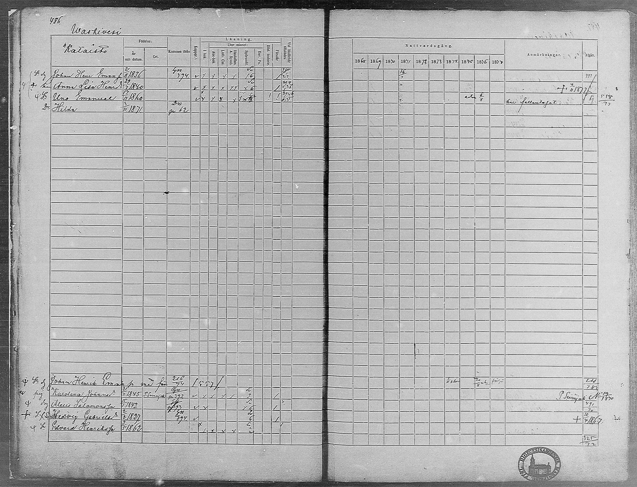 [ ../kirjat/Kirkonkirjat/virrat/rippikirja_1868-1877_mko37-62/kuvat/461.jpg ]