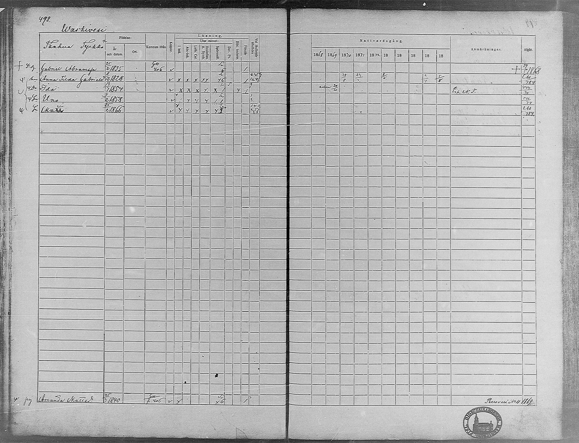 [ ../kirjat/Kirkonkirjat/virrat/rippikirja_1868-1877_mko37-62/kuvat/473.jpg ]