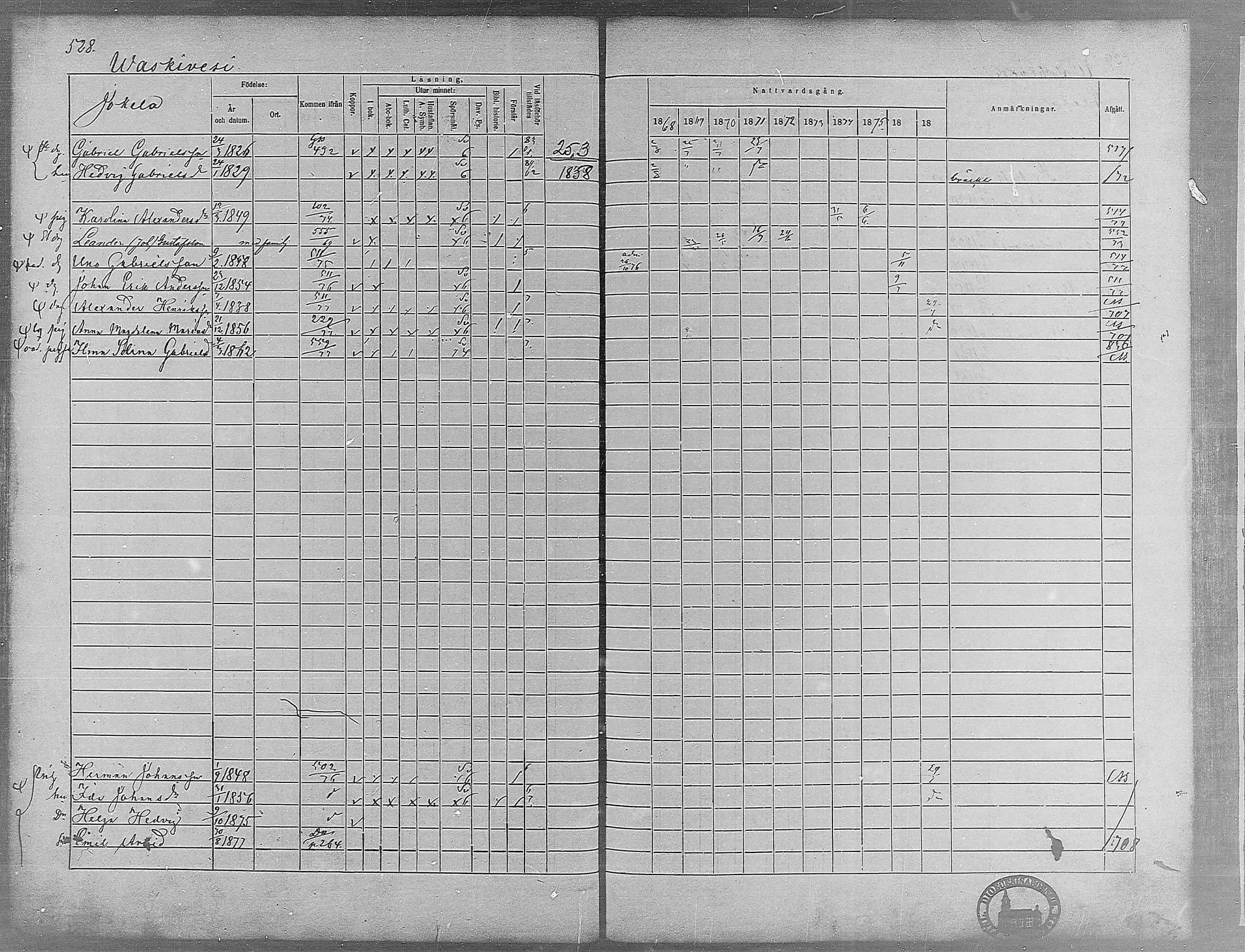 [ ../kirjat/Kirkonkirjat/virrat/rippikirja_1868-1877_mko37-62/kuvat/503.jpg ]