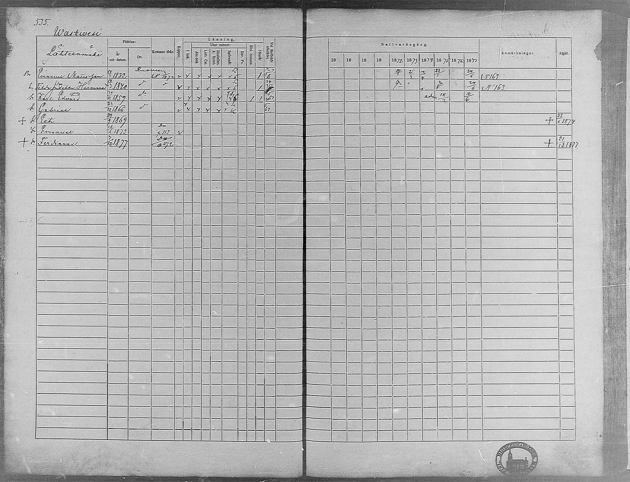 [ ../kirjat/Kirkonkirjat/virrat/rippikirja_1868-1877_mko37-62/kuvat/510.jpg ]