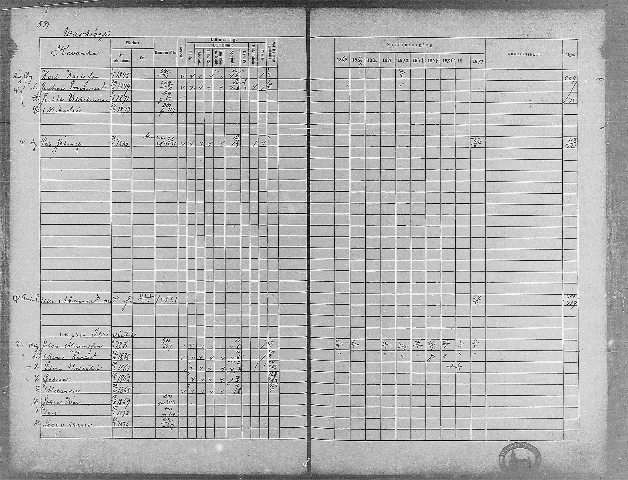 [ ../kirjat/Kirkonkirjat/virrat/rippikirja_1868-1877_mko37-62/kuvat/512.jpg ]