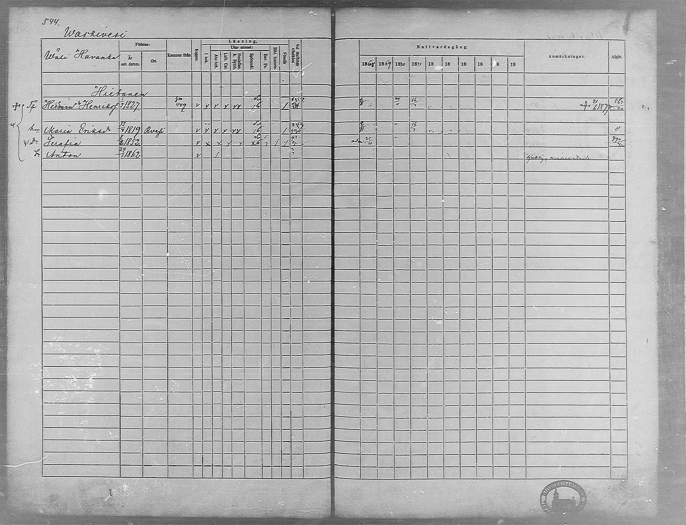 [ ../kirjat/Kirkonkirjat/virrat/rippikirja_1868-1877_mko37-62/kuvat/519.jpg ]