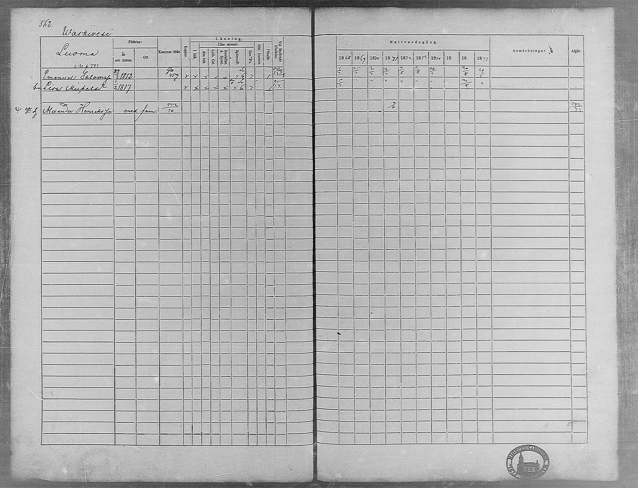 [ ../kirjat/Kirkonkirjat/virrat/rippikirja_1868-1877_mko37-62/kuvat/535.jpg ]