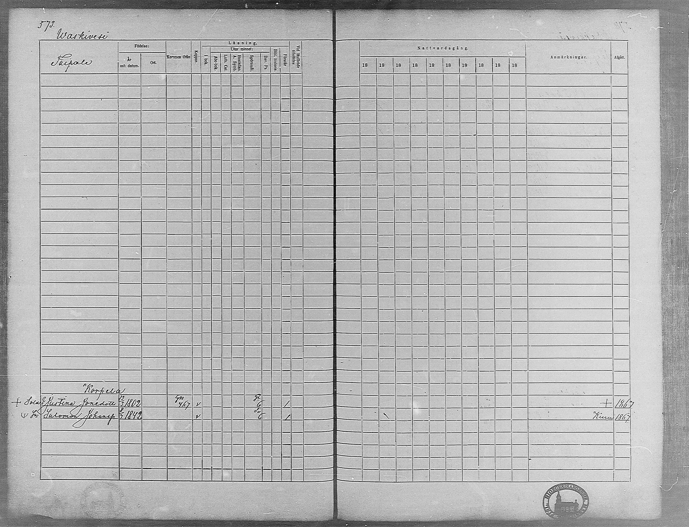 [ ../kirjat/Kirkonkirjat/virrat/rippikirja_1868-1877_mko37-62/kuvat/546.jpg ]