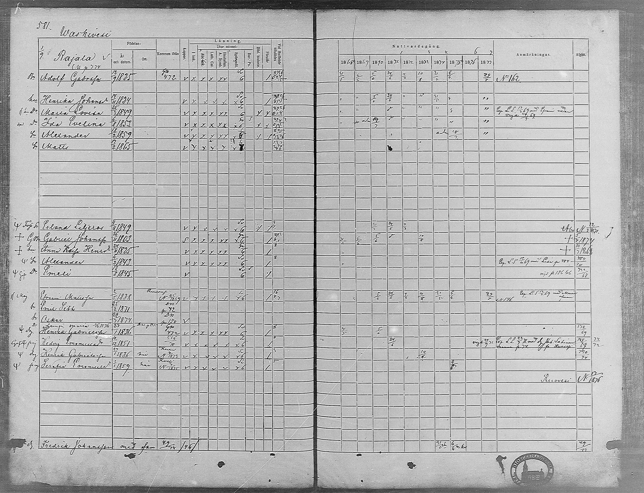 [ ../kirjat/Kirkonkirjat/virrat/rippikirja_1868-1877_mko37-62/kuvat/554.jpg ]
