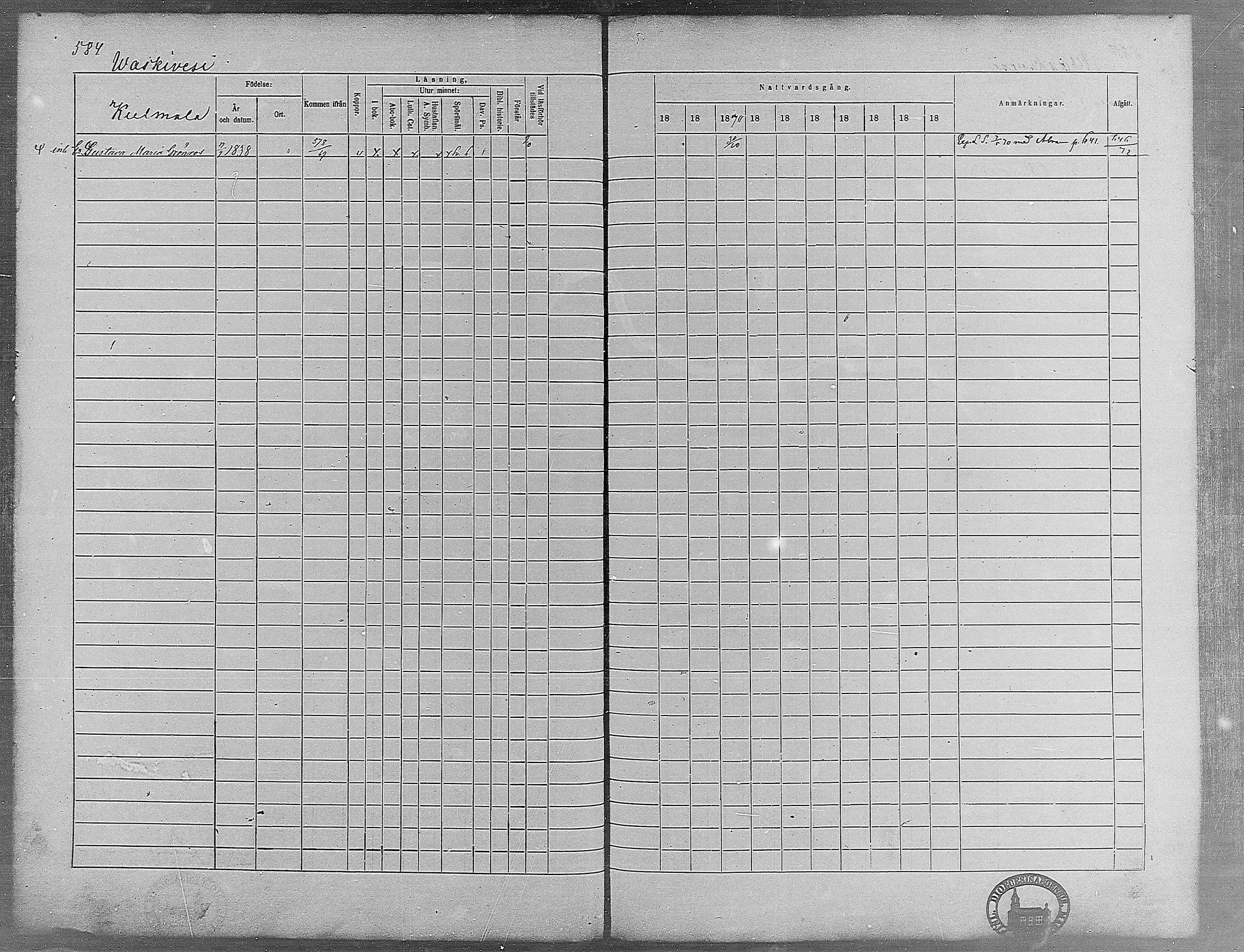 [ ../kirjat/Kirkonkirjat/virrat/rippikirja_1868-1877_mko37-62/kuvat/557.jpg ]