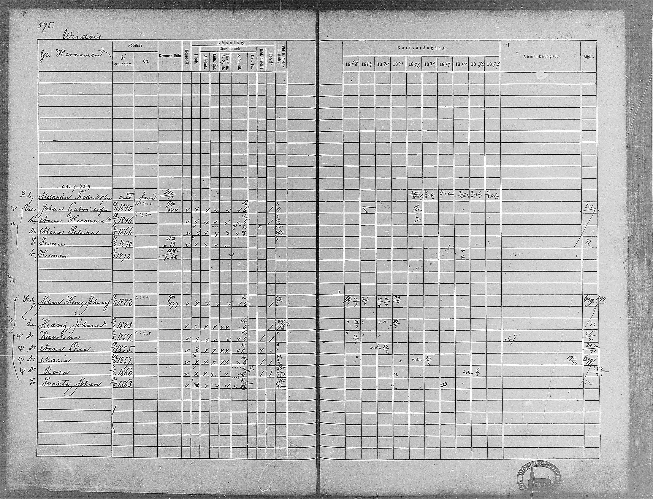 [ ../kirjat/Kirkonkirjat/virrat/rippikirja_1868-1877_mko37-62/kuvat/564.jpg ]
