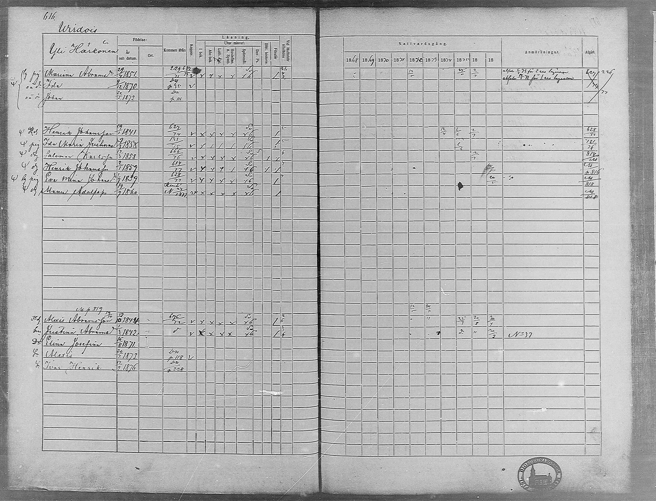 [ ../kirjat/Kirkonkirjat/virrat/rippikirja_1868-1877_mko37-62/kuvat/584.jpg ]
