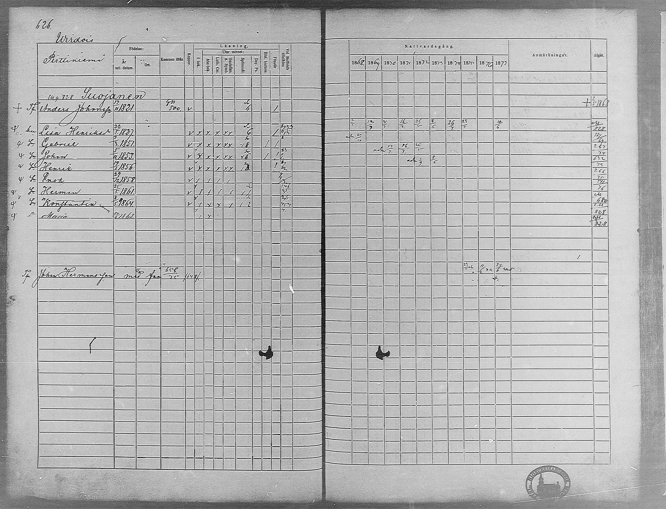 [ ../kirjat/Kirkonkirjat/virrat/rippikirja_1868-1877_mko37-62/kuvat/593.jpg ]