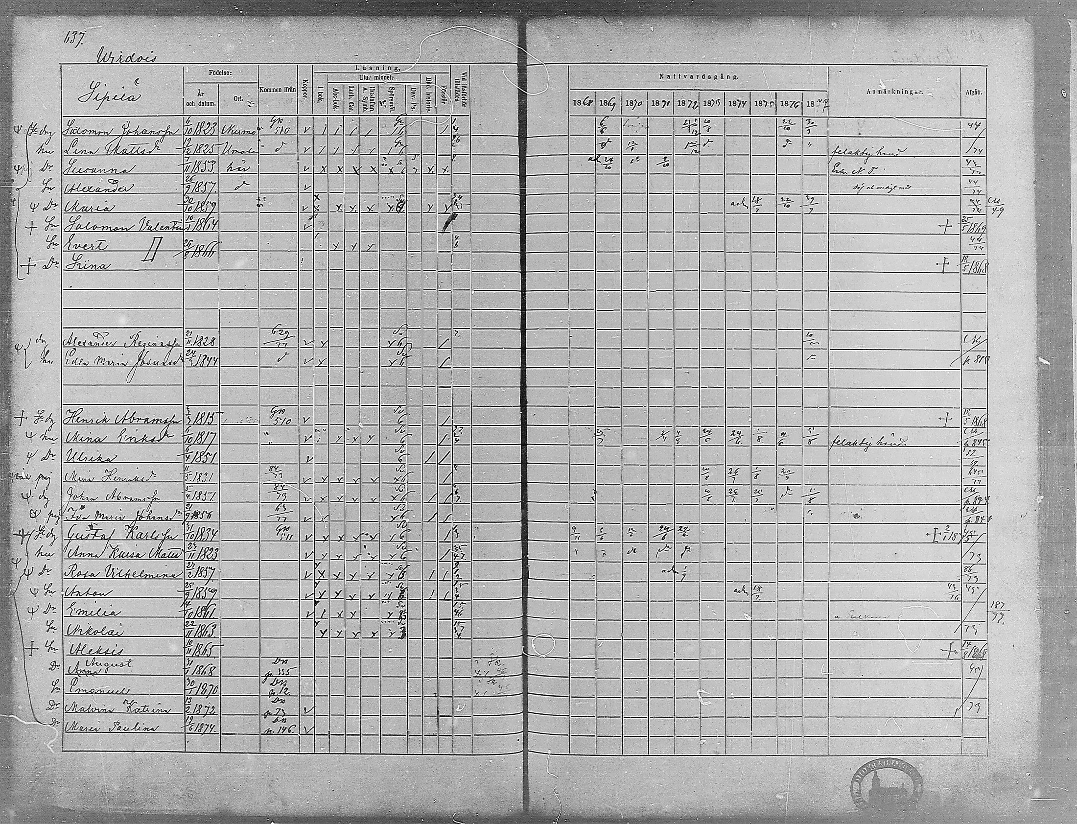 [ ../kirjat/Kirkonkirjat/virrat/rippikirja_1868-1877_mko37-62/kuvat/603.jpg ]