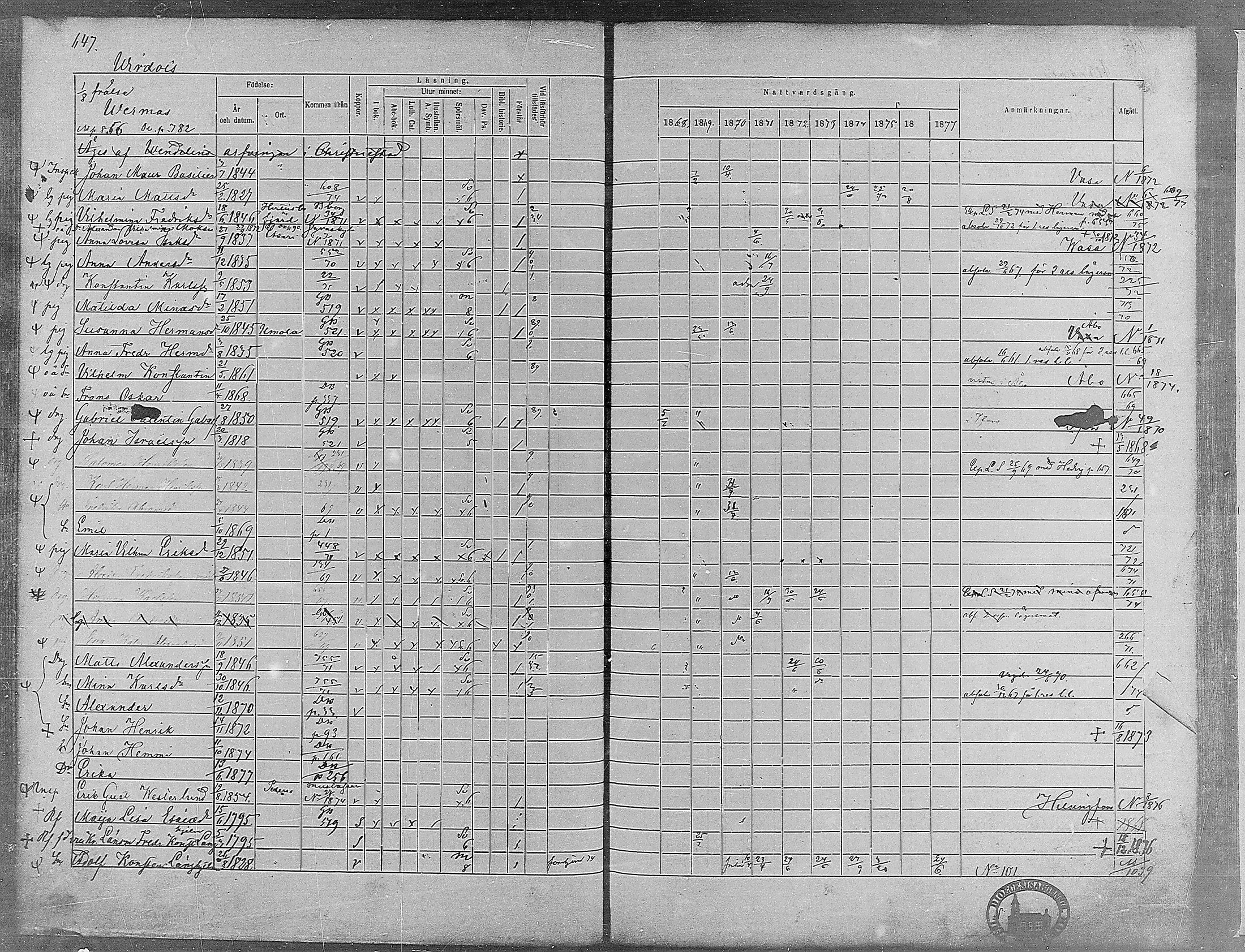 [ ../kirjat/Kirkonkirjat/virrat/rippikirja_1868-1877_mko37-62/kuvat/613.jpg ]
