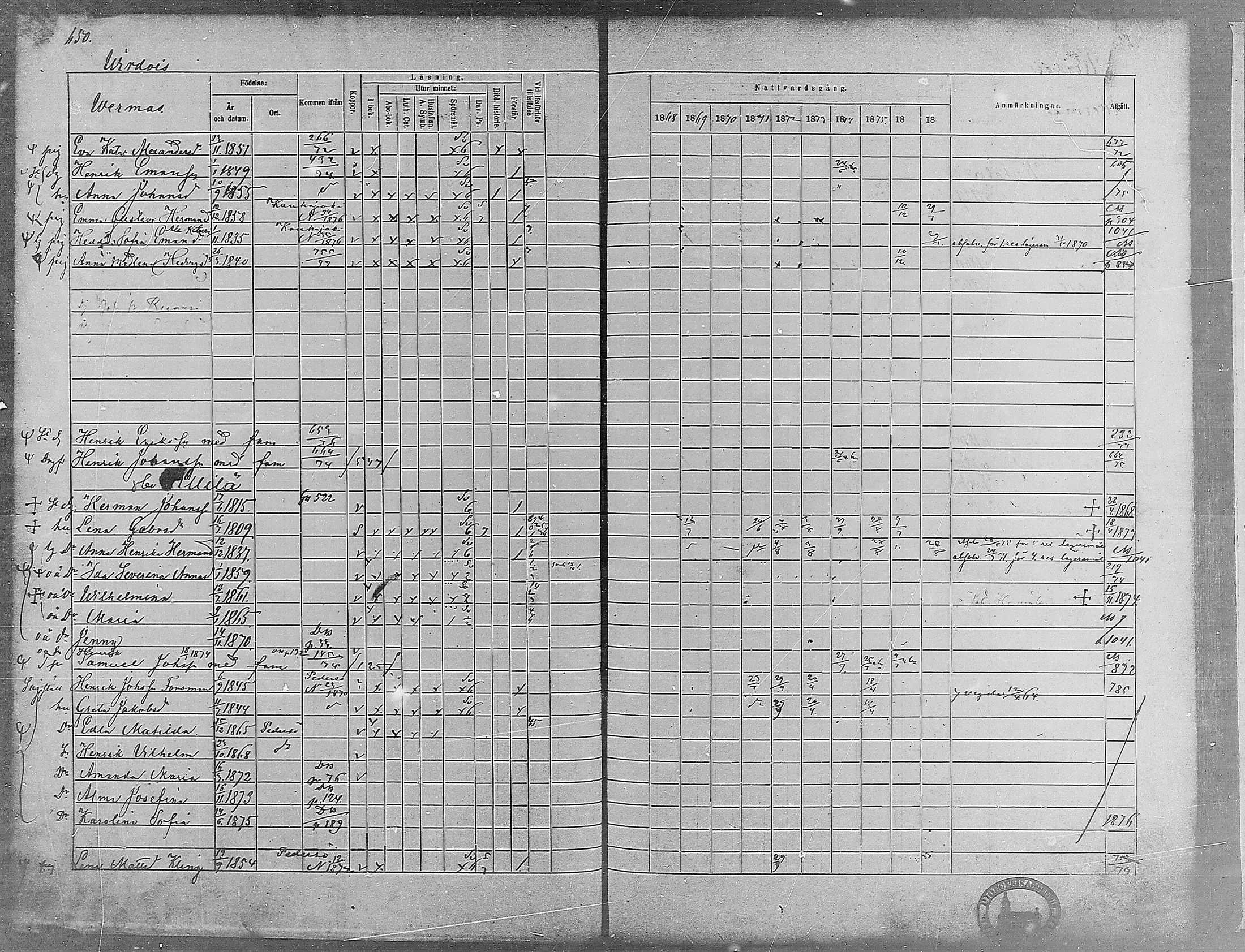 [ ../kirjat/Kirkonkirjat/virrat/rippikirja_1868-1877_mko37-62/kuvat/616.jpg ]