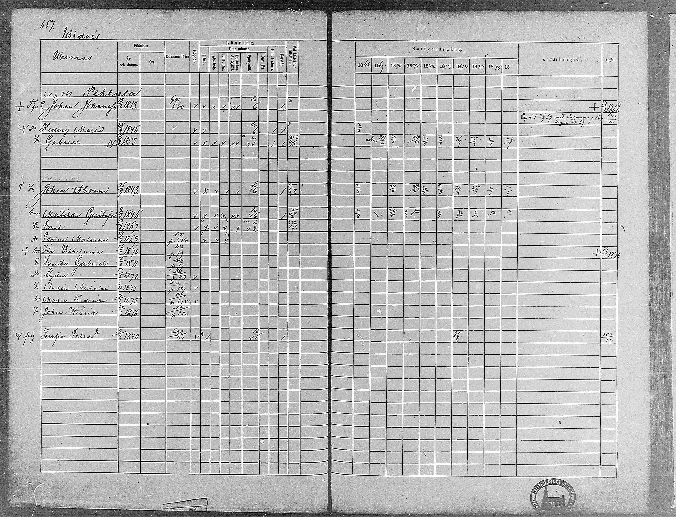 [ ../kirjat/Kirkonkirjat/virrat/rippikirja_1868-1877_mko37-62/kuvat/623.jpg ]