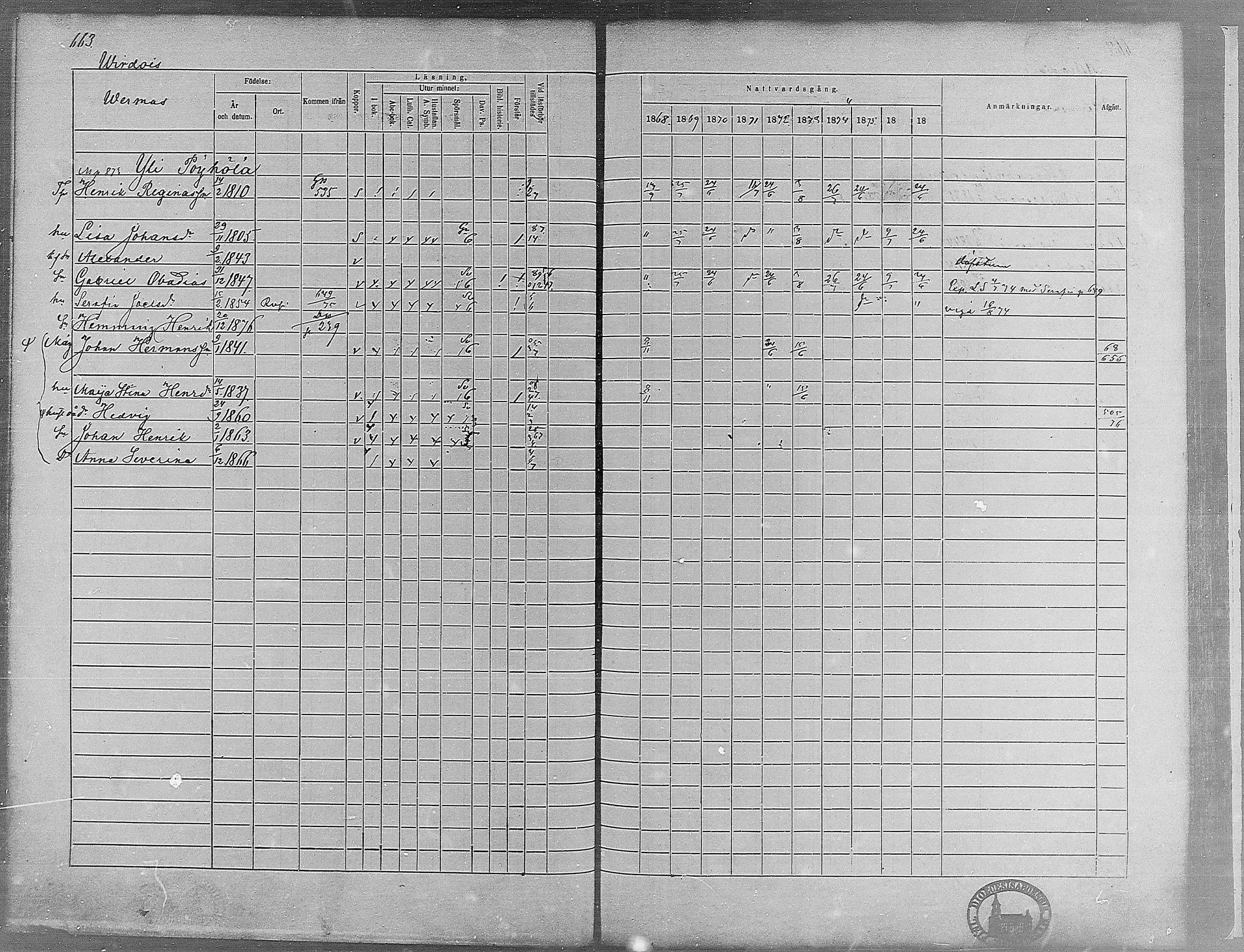 [ ../kirjat/Kirkonkirjat/virrat/rippikirja_1868-1877_mko37-62/kuvat/629.jpg ]
