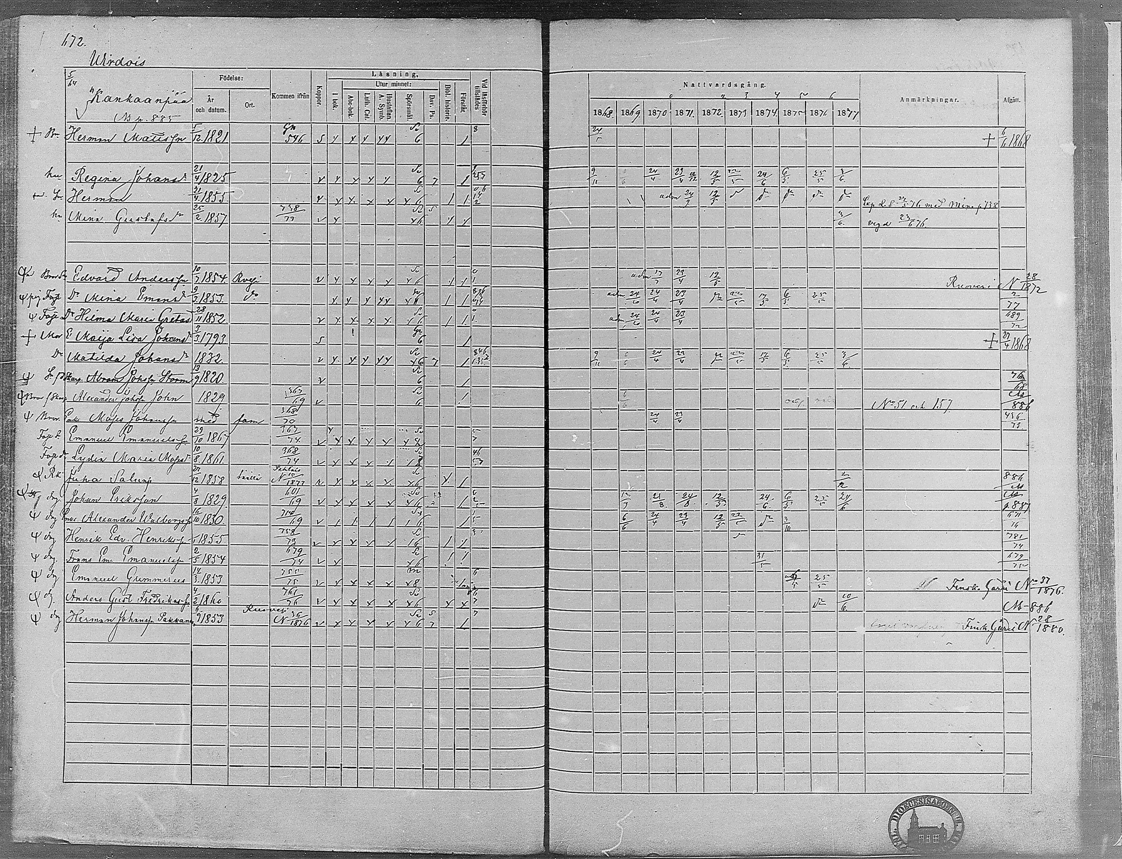 [ ../kirjat/Kirkonkirjat/virrat/rippikirja_1868-1877_mko37-62/kuvat/638.jpg ]