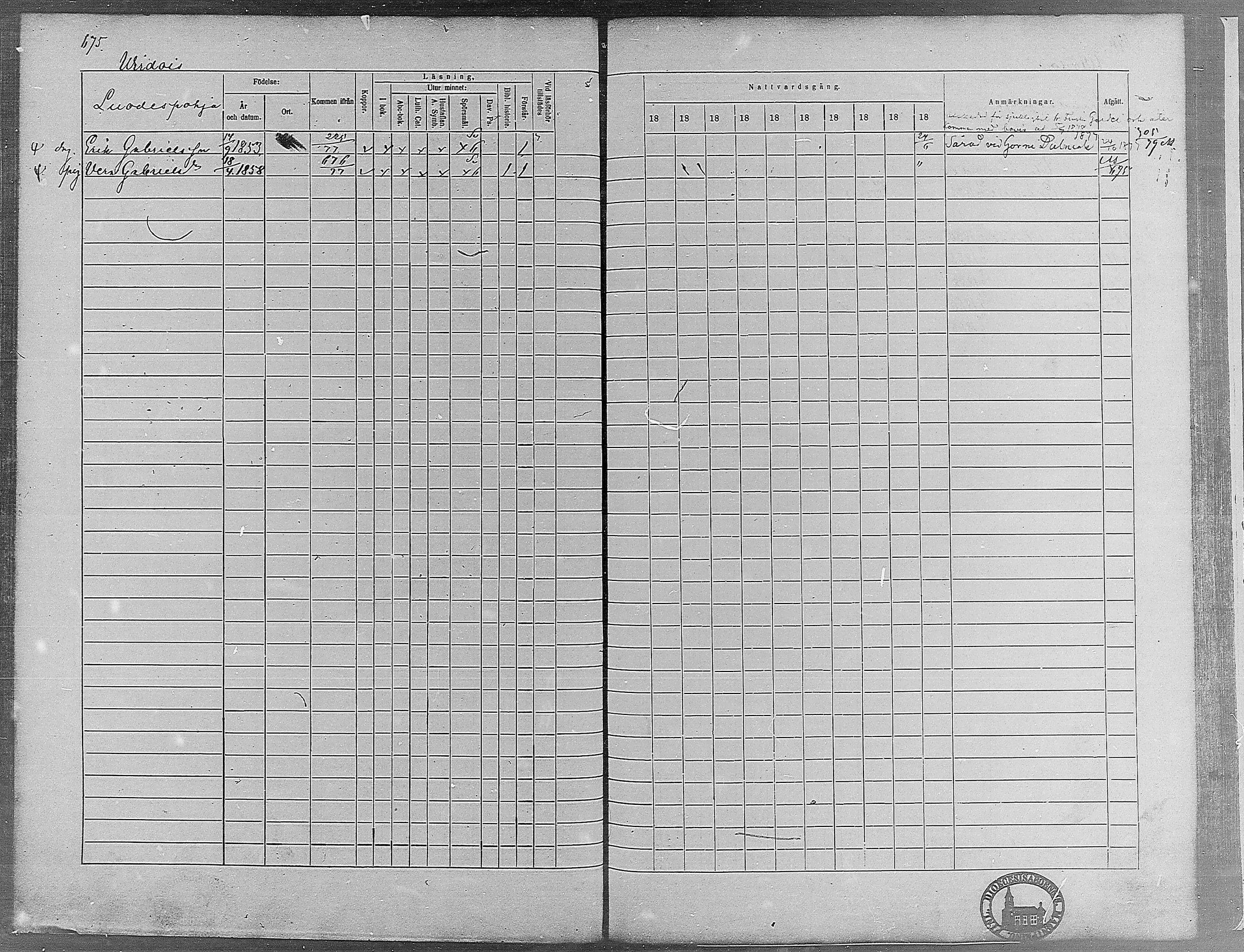 [ ../kirjat/Kirkonkirjat/virrat/rippikirja_1868-1877_mko37-62/kuvat/641.jpg ]