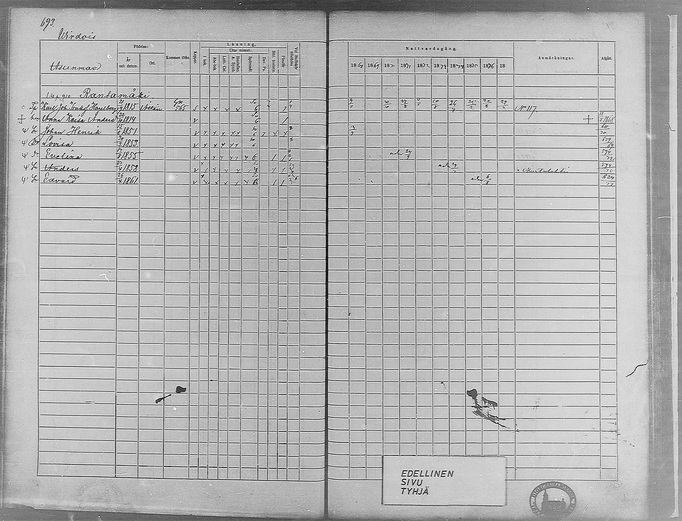 [ ../kirjat/Kirkonkirjat/virrat/rippikirja_1868-1877_mko37-62/kuvat/657.jpg ]