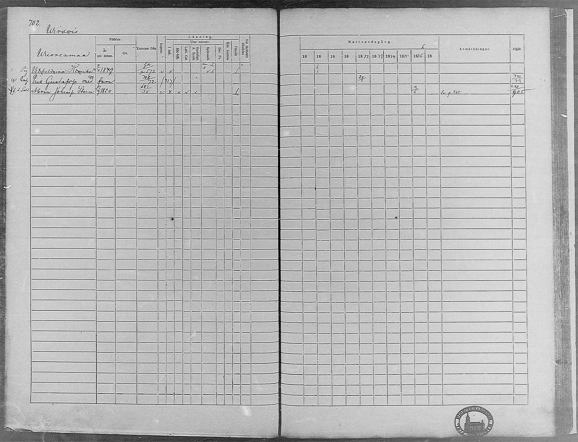 [ ../kirjat/Kirkonkirjat/virrat/rippikirja_1868-1877_mko37-62/kuvat/666.jpg ]
