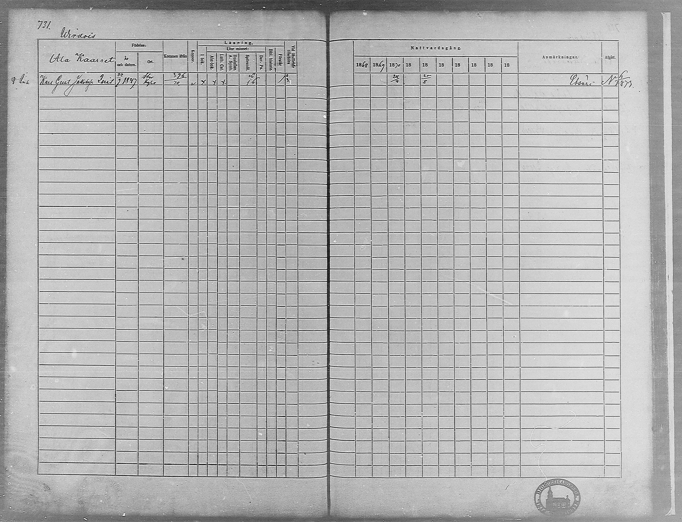 [ ../kirjat/Kirkonkirjat/virrat/rippikirja_1868-1877_mko37-62/kuvat/694.jpg ]