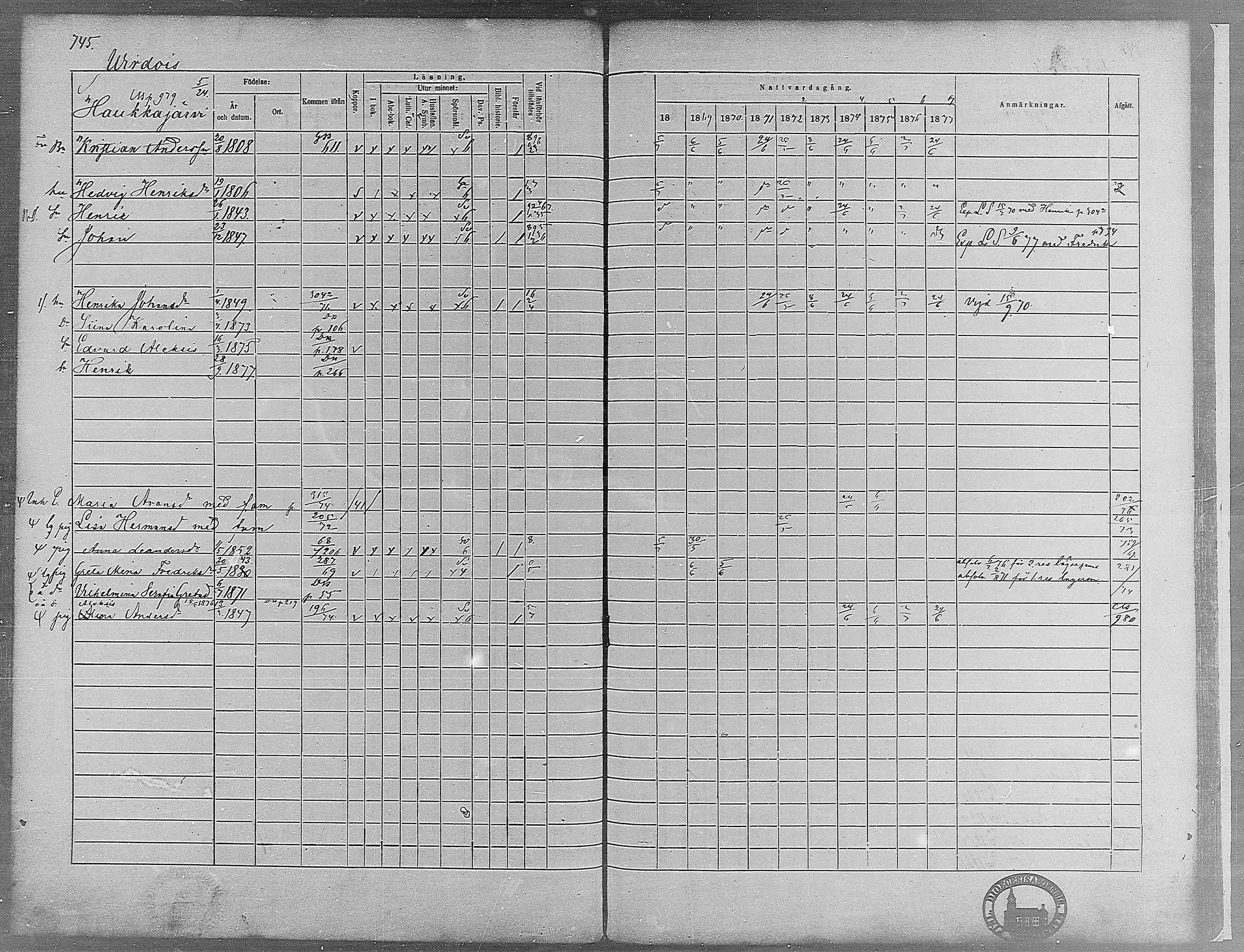 [ ../kirjat/Kirkonkirjat/virrat/rippikirja_1868-1877_mko37-62/kuvat/707.jpg ]