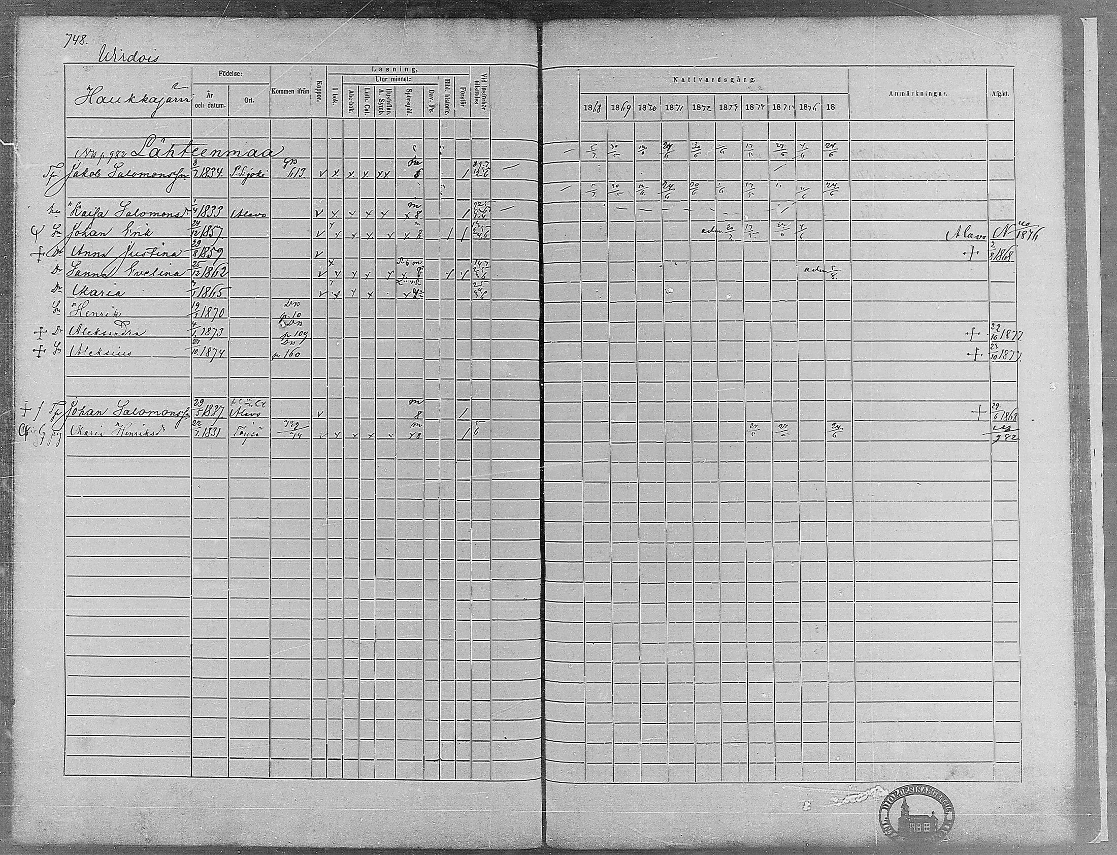 [ ../kirjat/Kirkonkirjat/virrat/rippikirja_1868-1877_mko37-62/kuvat/710.jpg ]