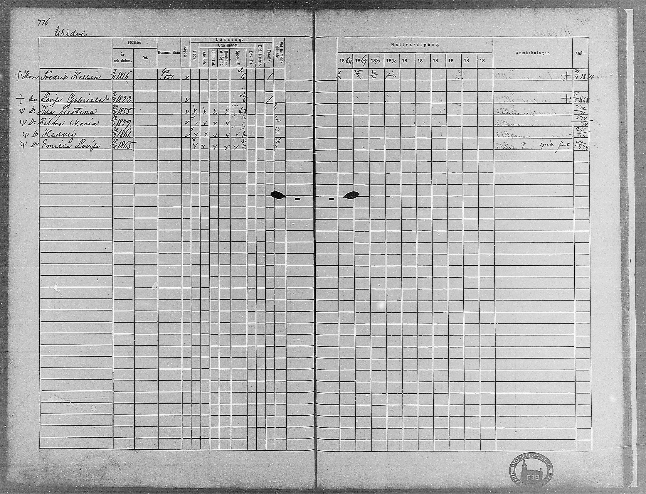 [ ../kirjat/Kirkonkirjat/virrat/rippikirja_1868-1877_mko37-62/kuvat/737.jpg ]