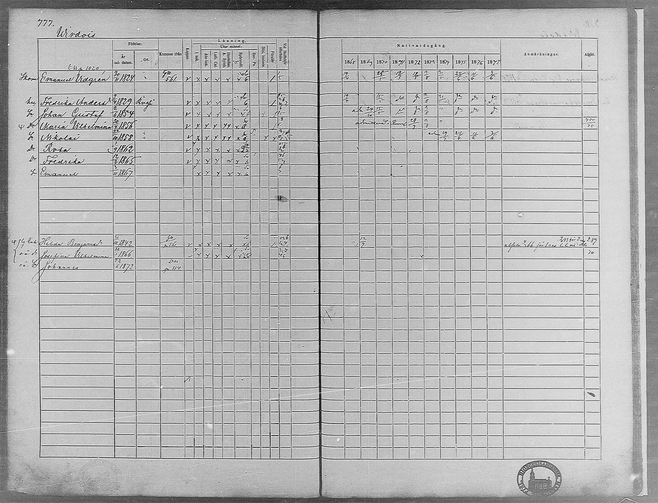 [ ../kirjat/Kirkonkirjat/virrat/rippikirja_1868-1877_mko37-62/kuvat/738.jpg ]
