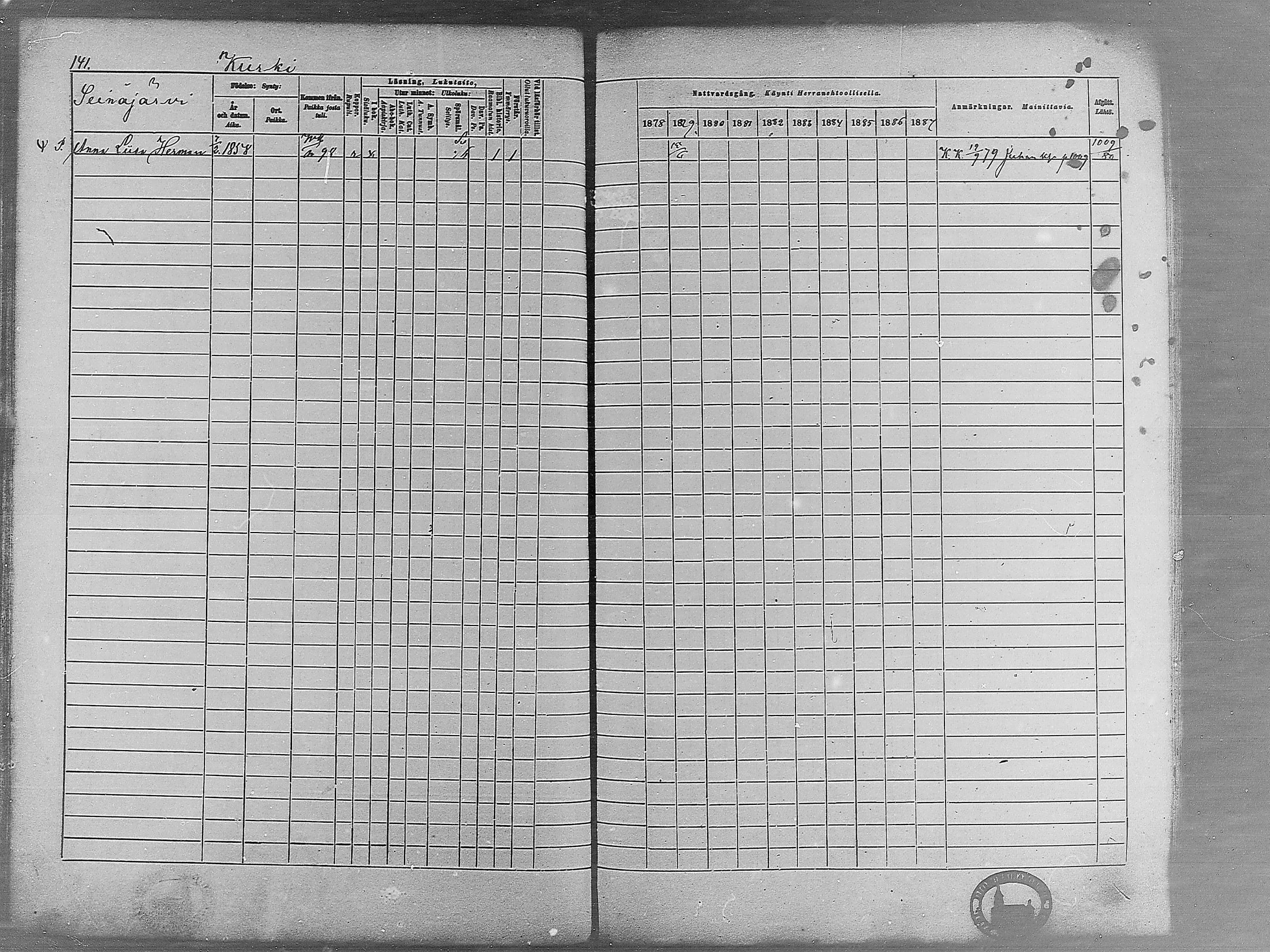 [ ../kirjat/Kirkonkirjat/virrat/rippikirja_1878-1887_mko66-99/kuvat/139.jpg ]