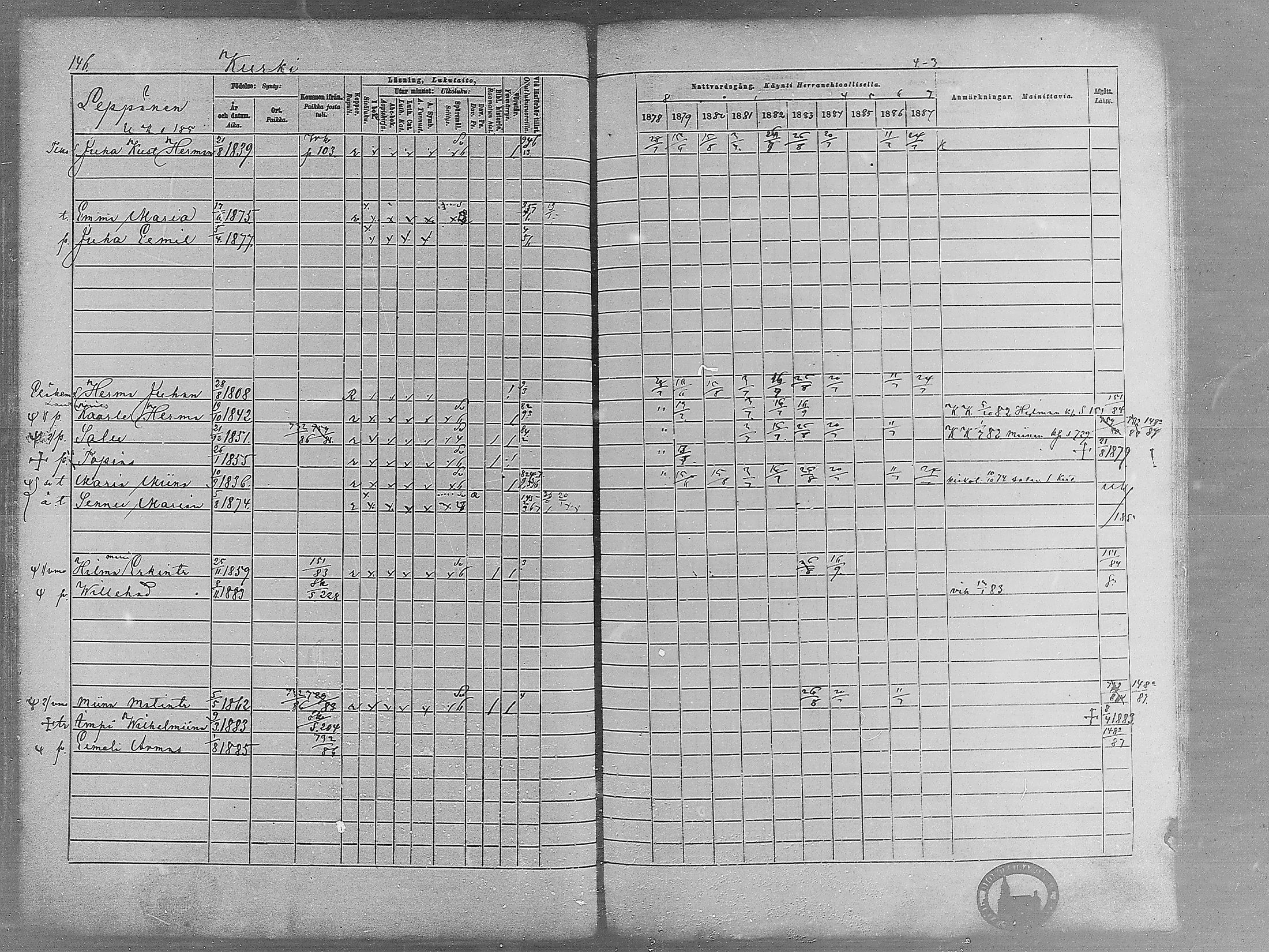 [ ../kirjat/Kirkonkirjat/virrat/rippikirja_1878-1887_mko66-99/kuvat/144.jpg ]
