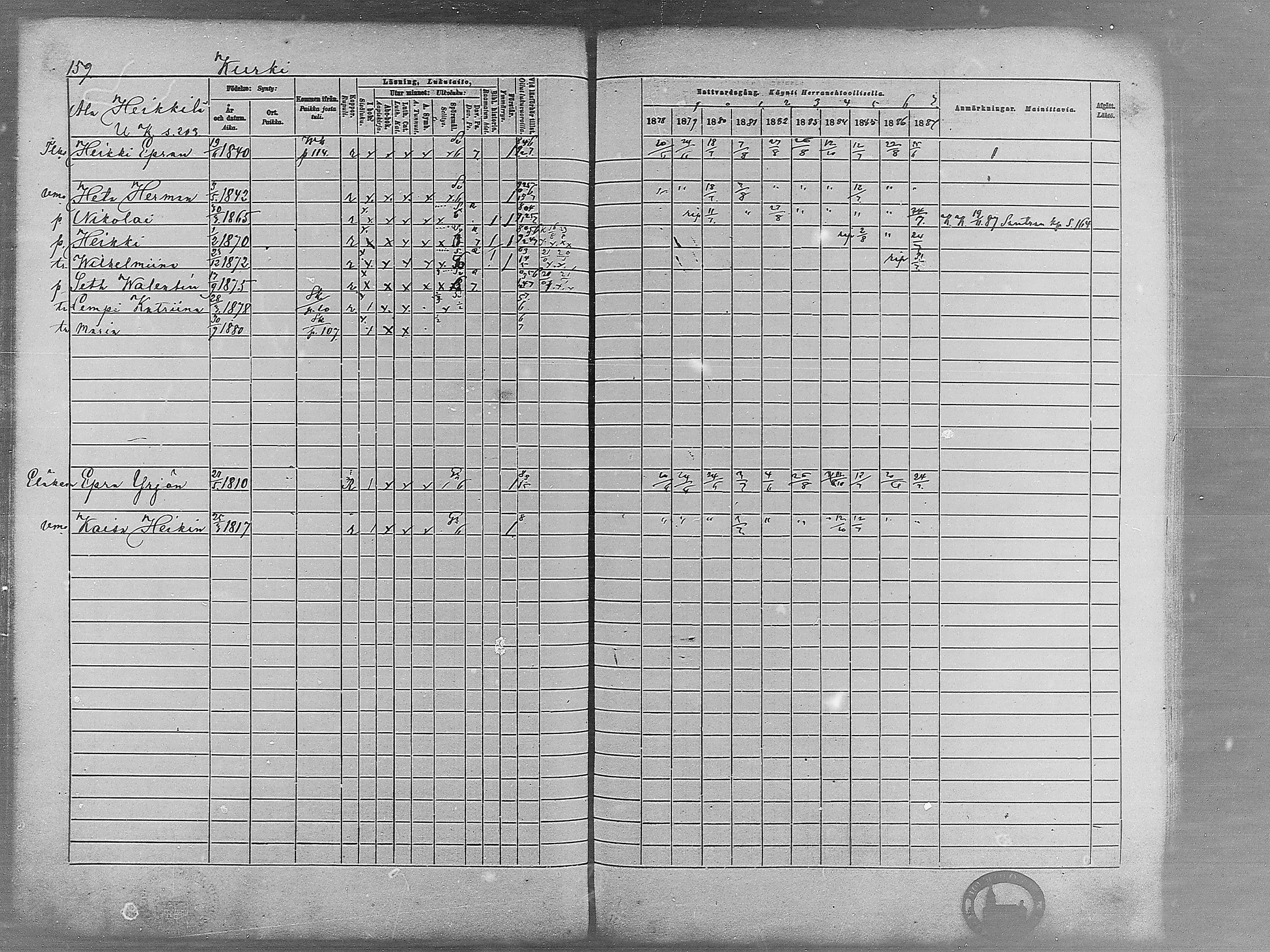 [ ../kirjat/Kirkonkirjat/virrat/rippikirja_1878-1887_mko66-99/kuvat/157.jpg ]