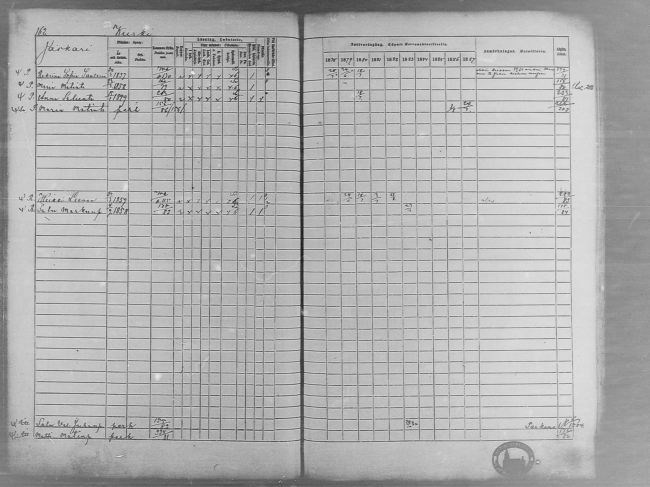 [ ../kirjat/Kirkonkirjat/virrat/rippikirja_1878-1887_mko66-99/kuvat/160.jpg ]